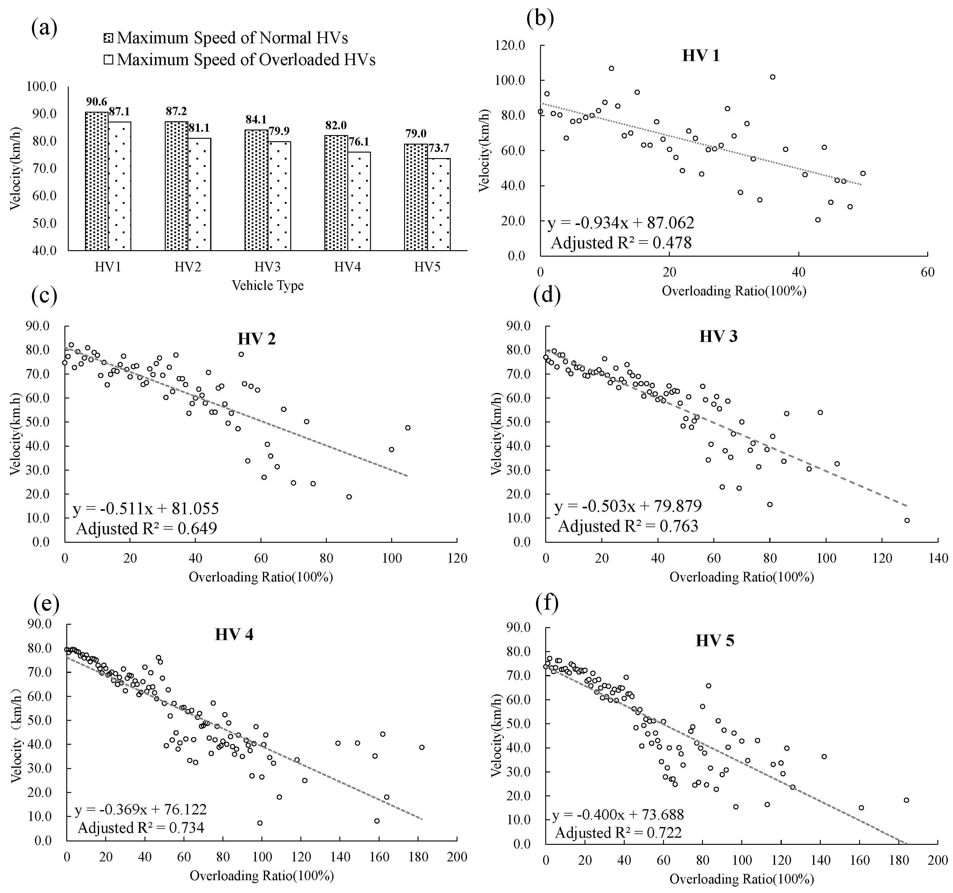 Sustainability 10 04694 g001