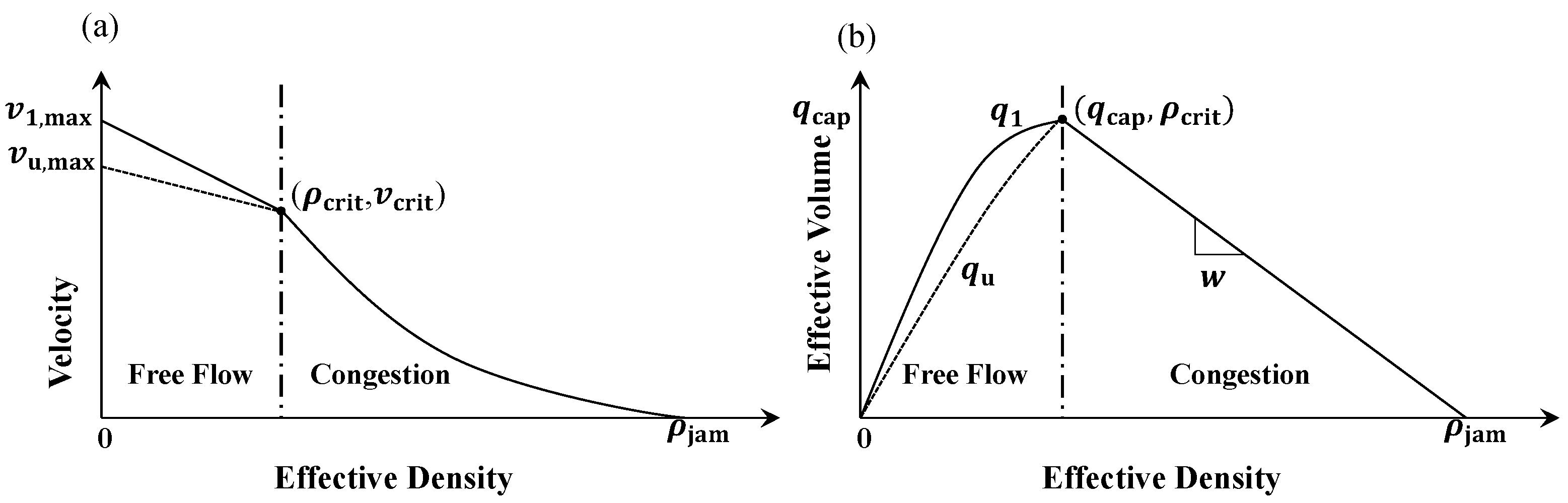 Sustainability 10 04694 g002