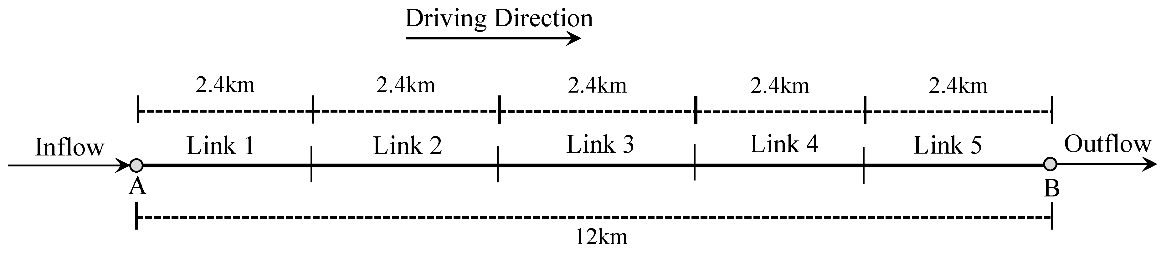 Sustainability 10 04694 g004