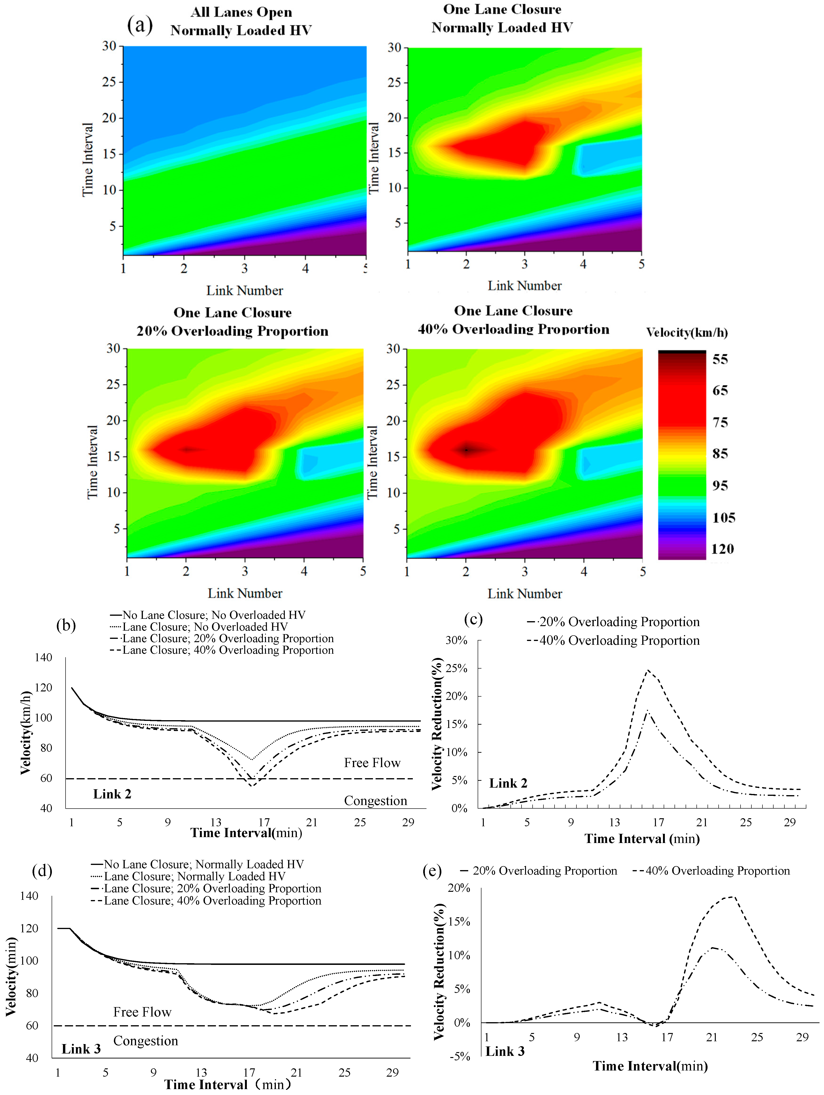 Sustainability 10 04694 g006