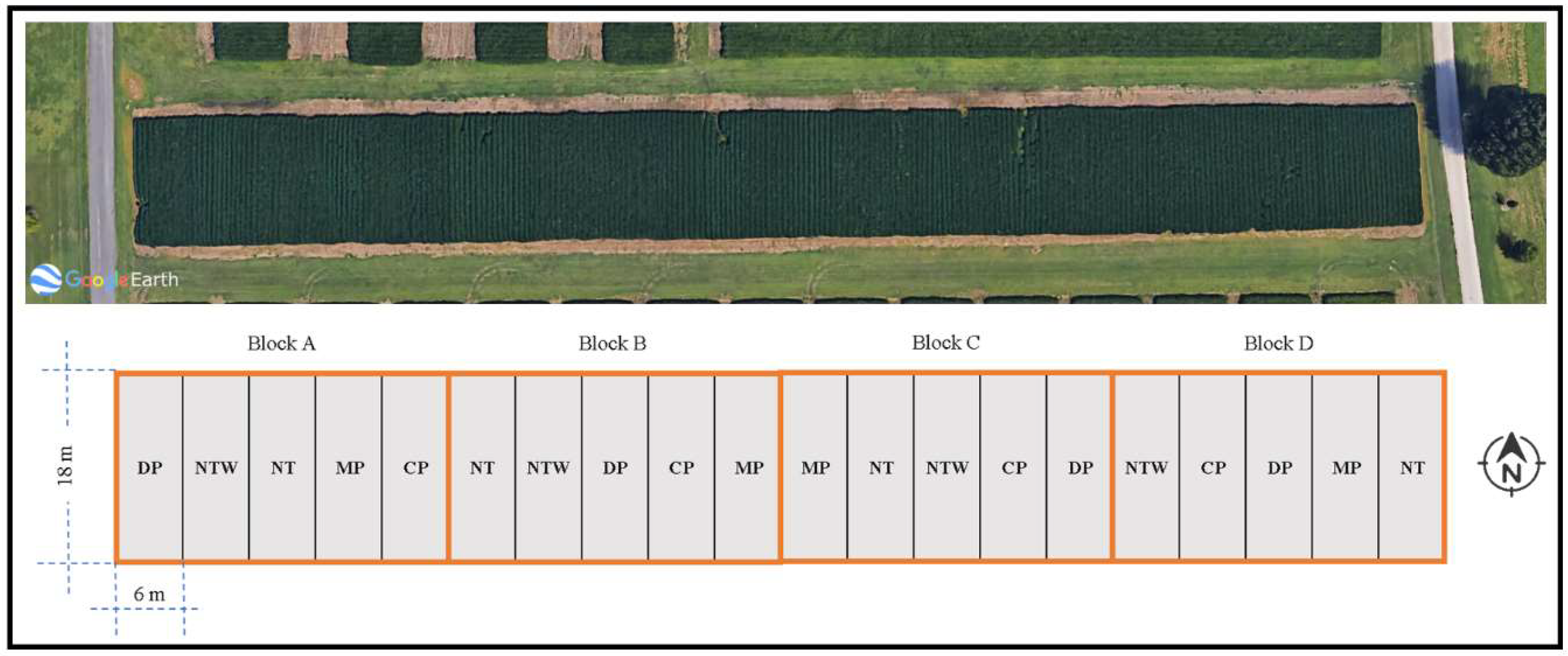 Sustainability 10 04696 g001 Sustainability 10 04696 g001