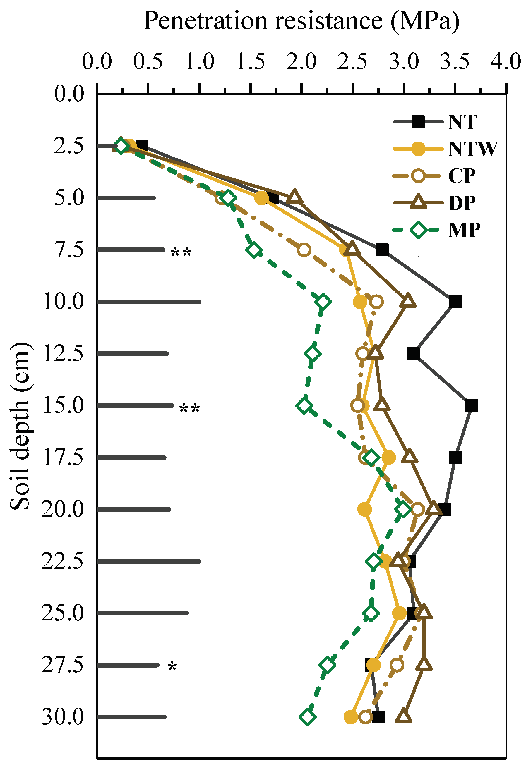 Sustainability 10 04696 g002 Sustainability 10 04696 g002