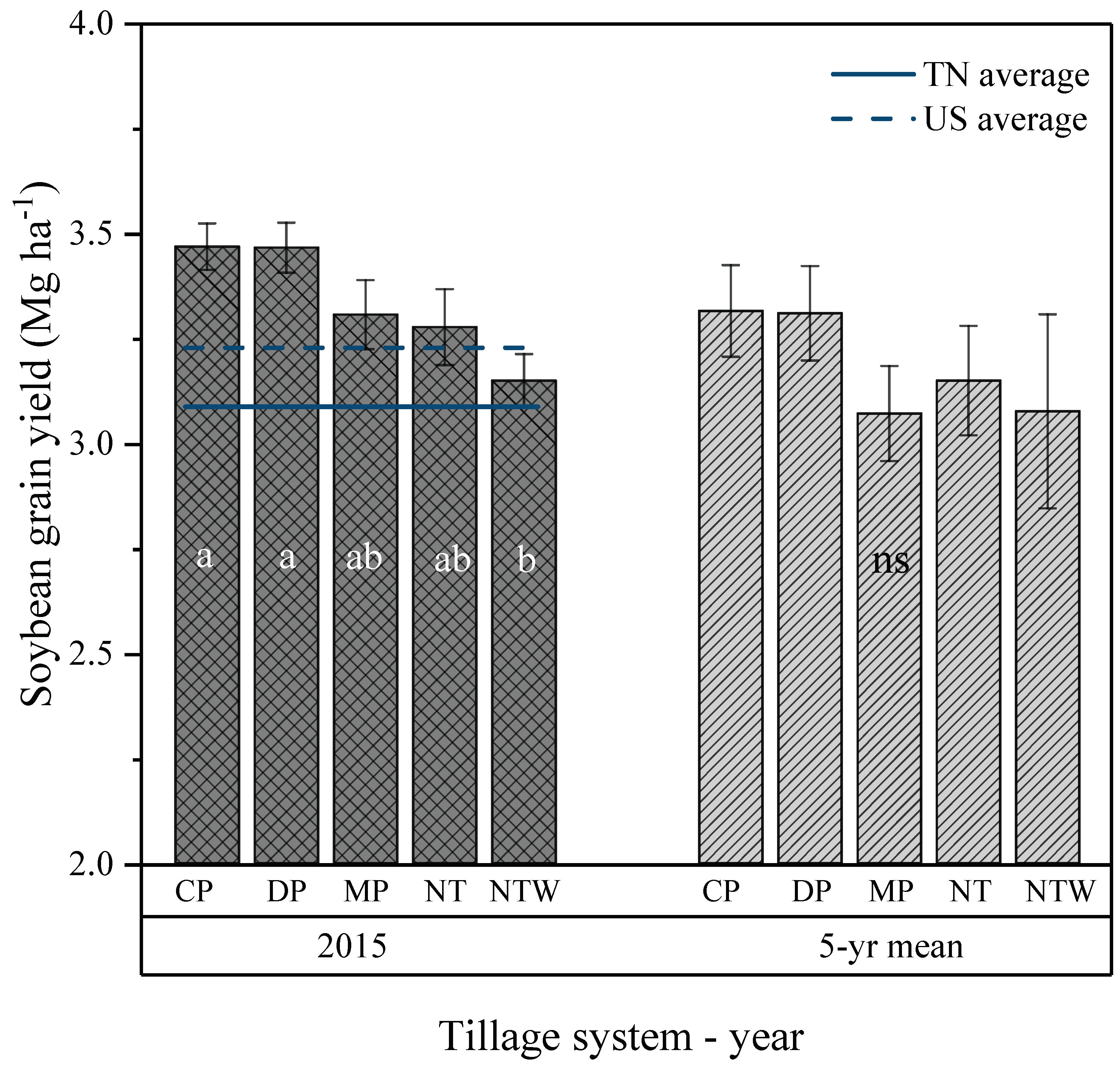 Sustainability 10 04696 g006 Sustainability 10 04696 g006