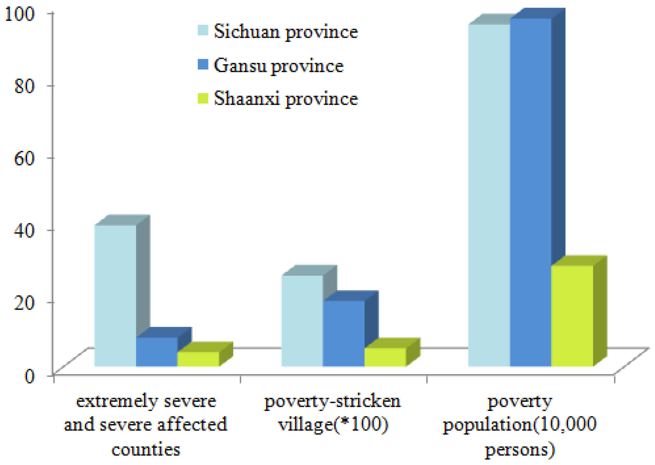 Sustainability 10 04704 g002