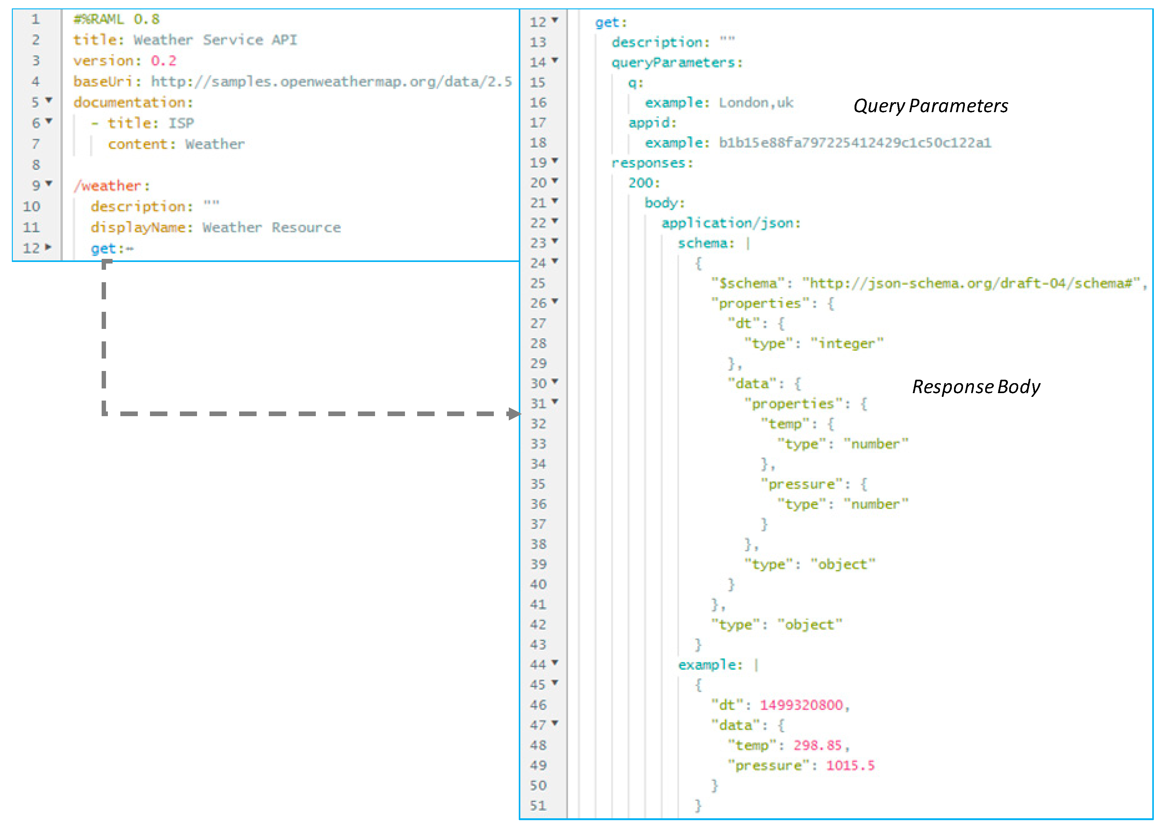 Sustainability 10 04706 g011