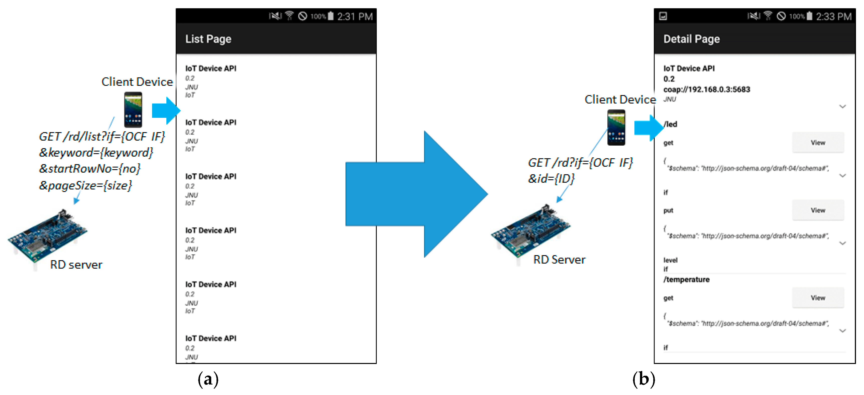 Sustainability 10 04706 g014