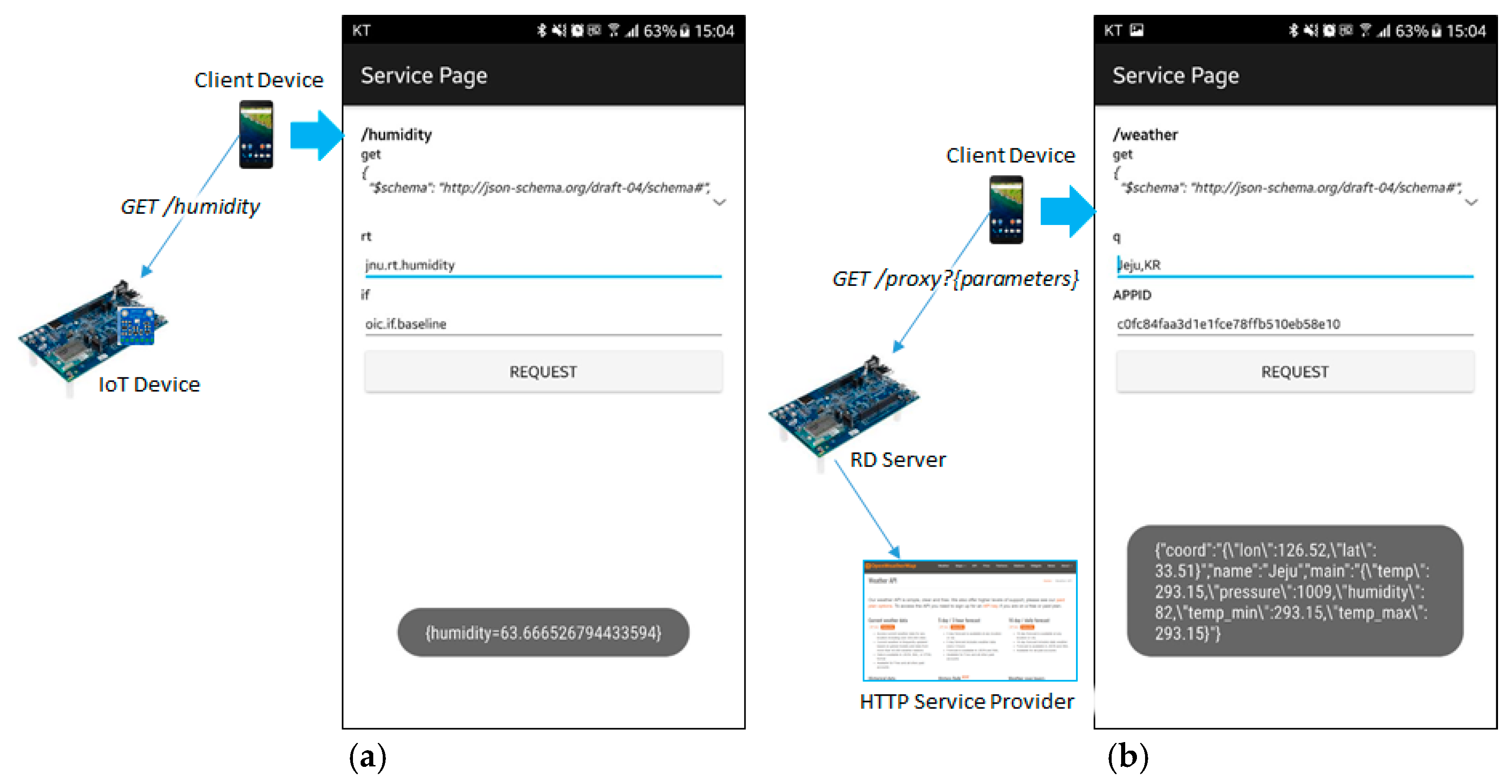 Sustainability 10 04706 g015