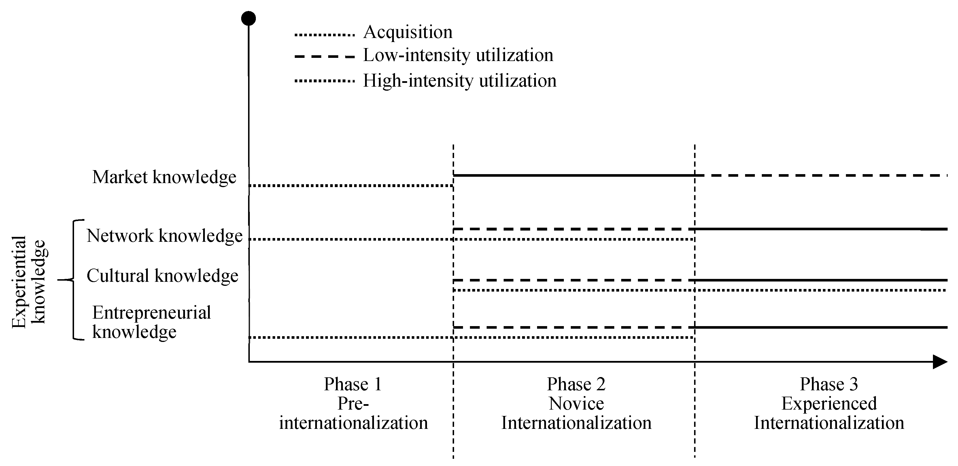 Sustainability 10 04711 g001