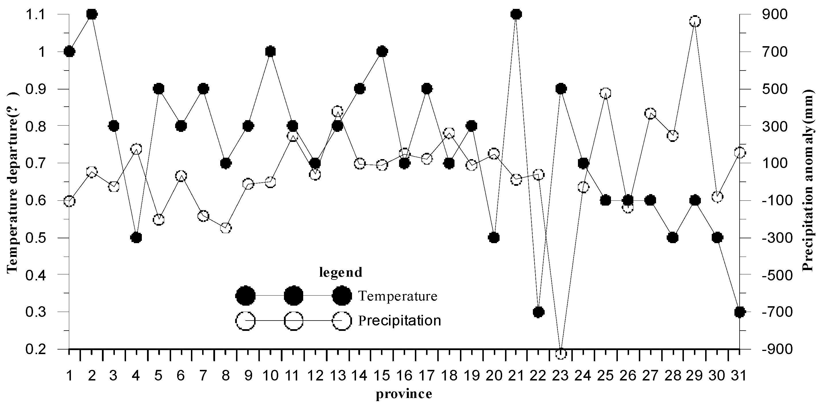 Sustainability 10 04712 g004
