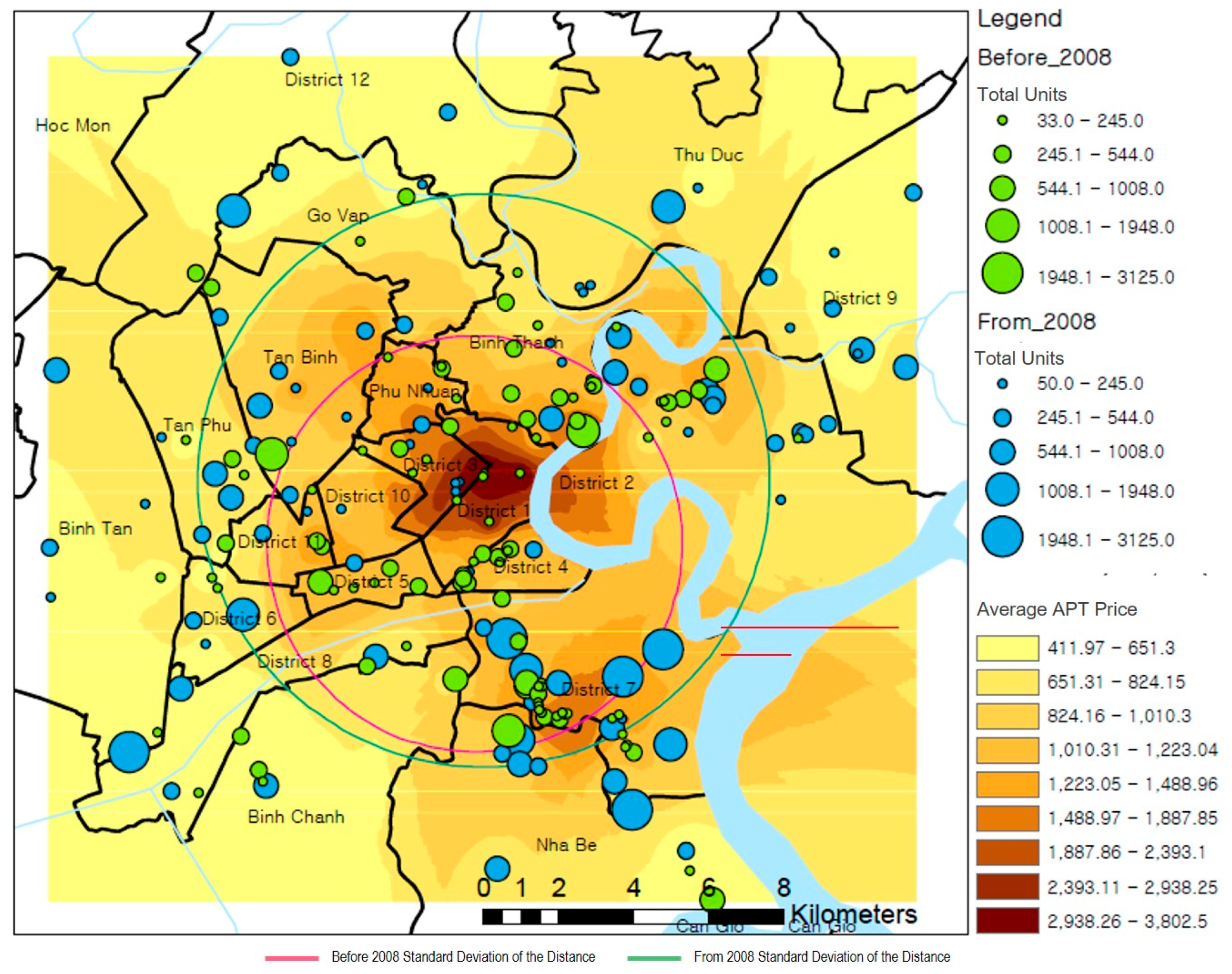 Sustainability 10 04720 g007