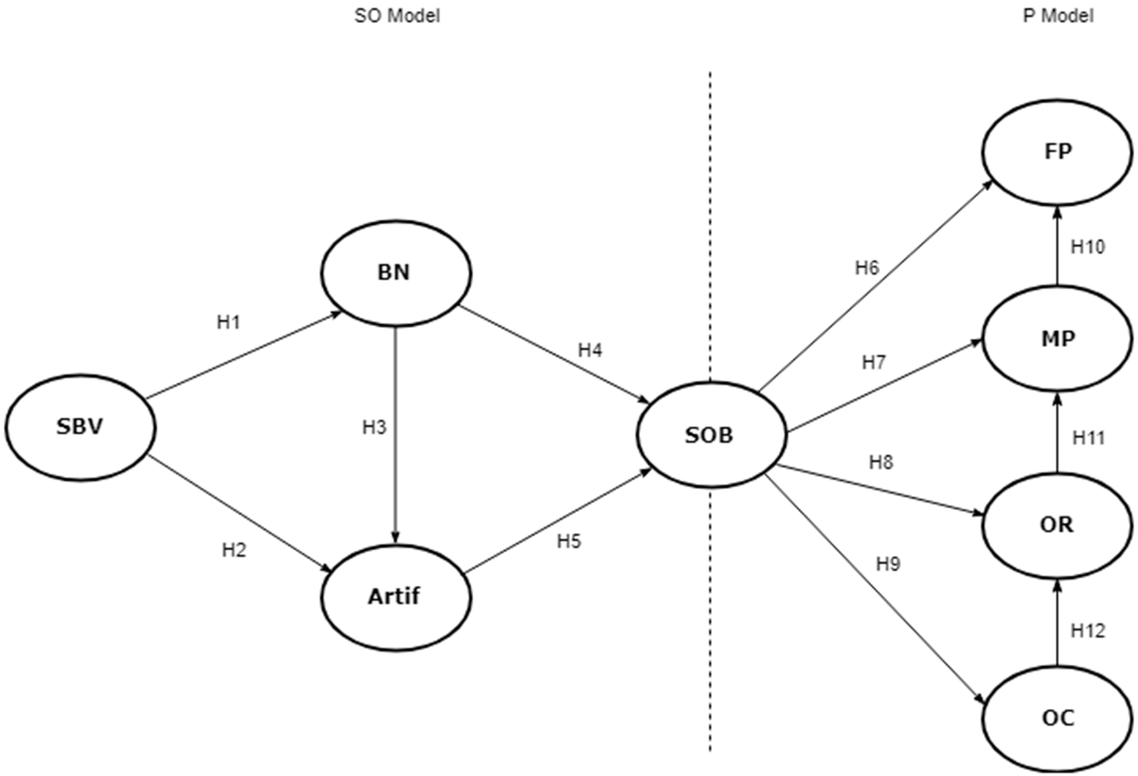 Sustainability 10 04724 g001