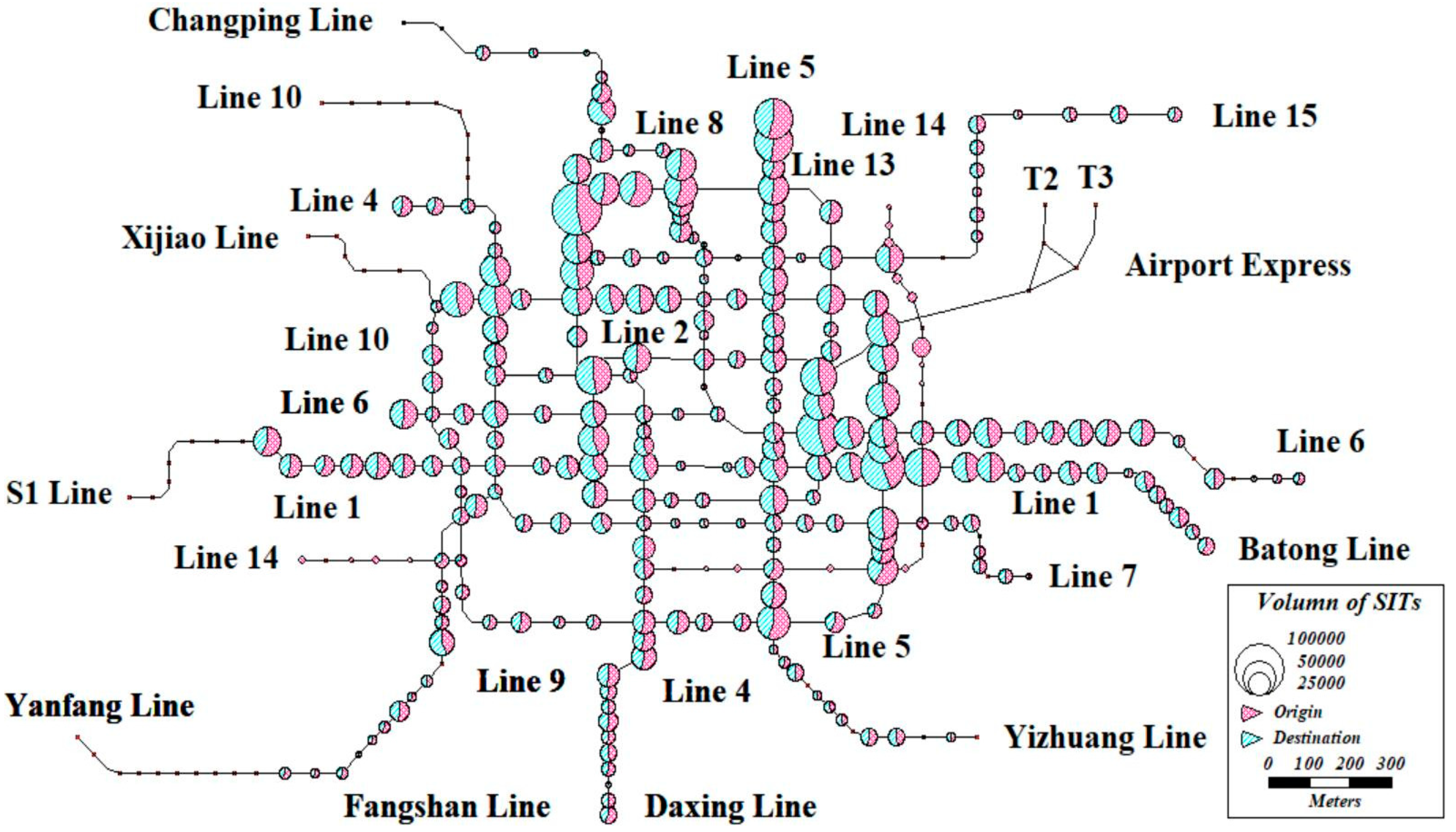 Sustainability 10 04725 g008