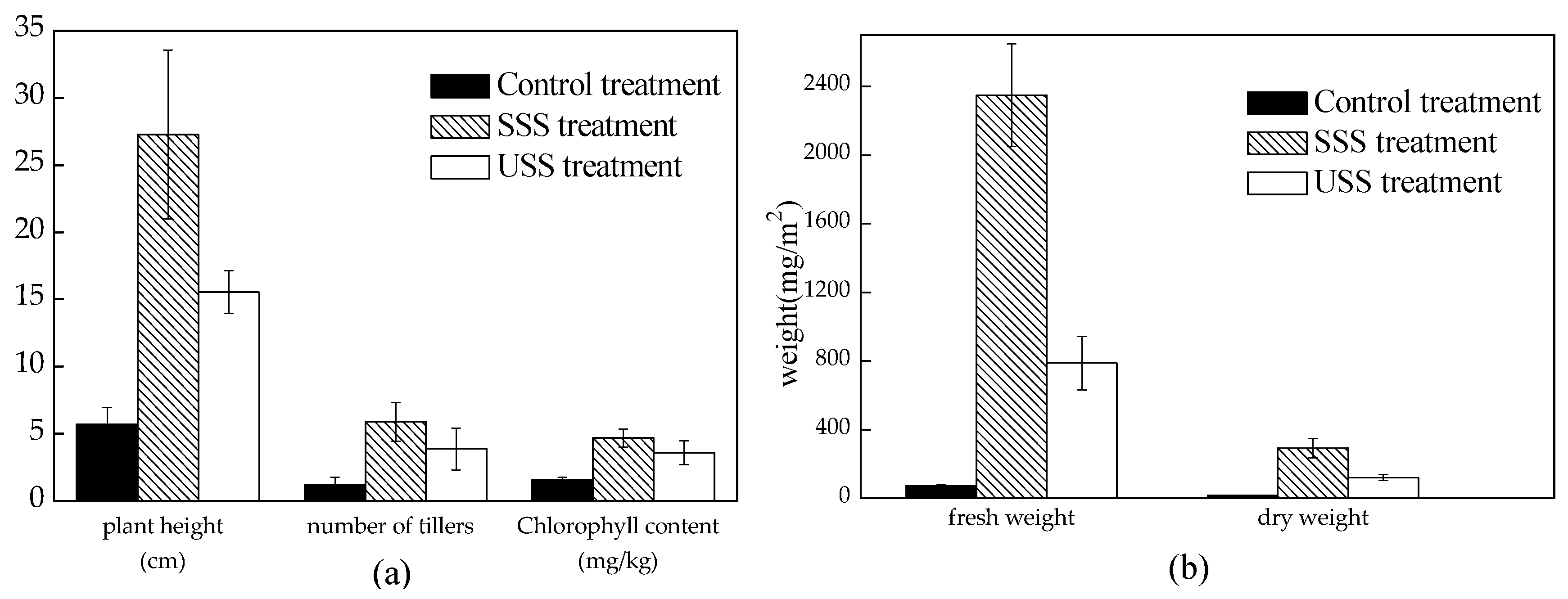Sustainability 10 04731 g004 Sustainability 10 04731 g004