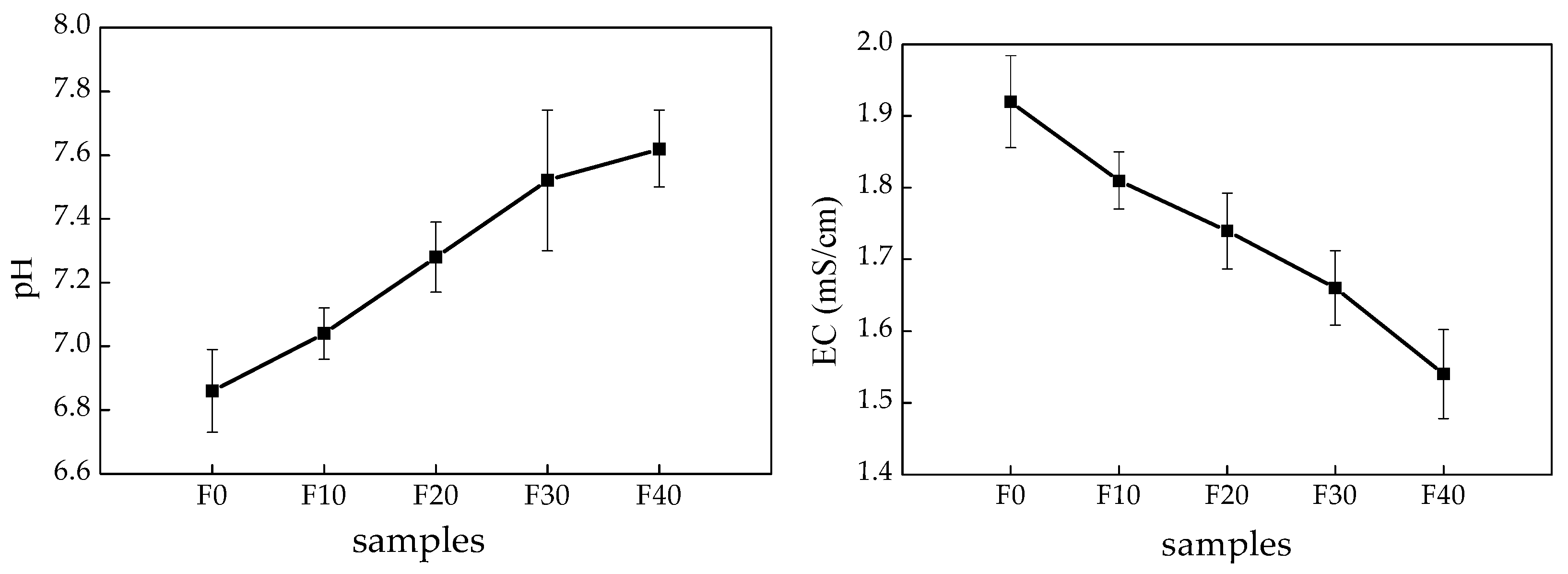 Sustainability 10 04731 g005 Sustainability 10 04731 g005