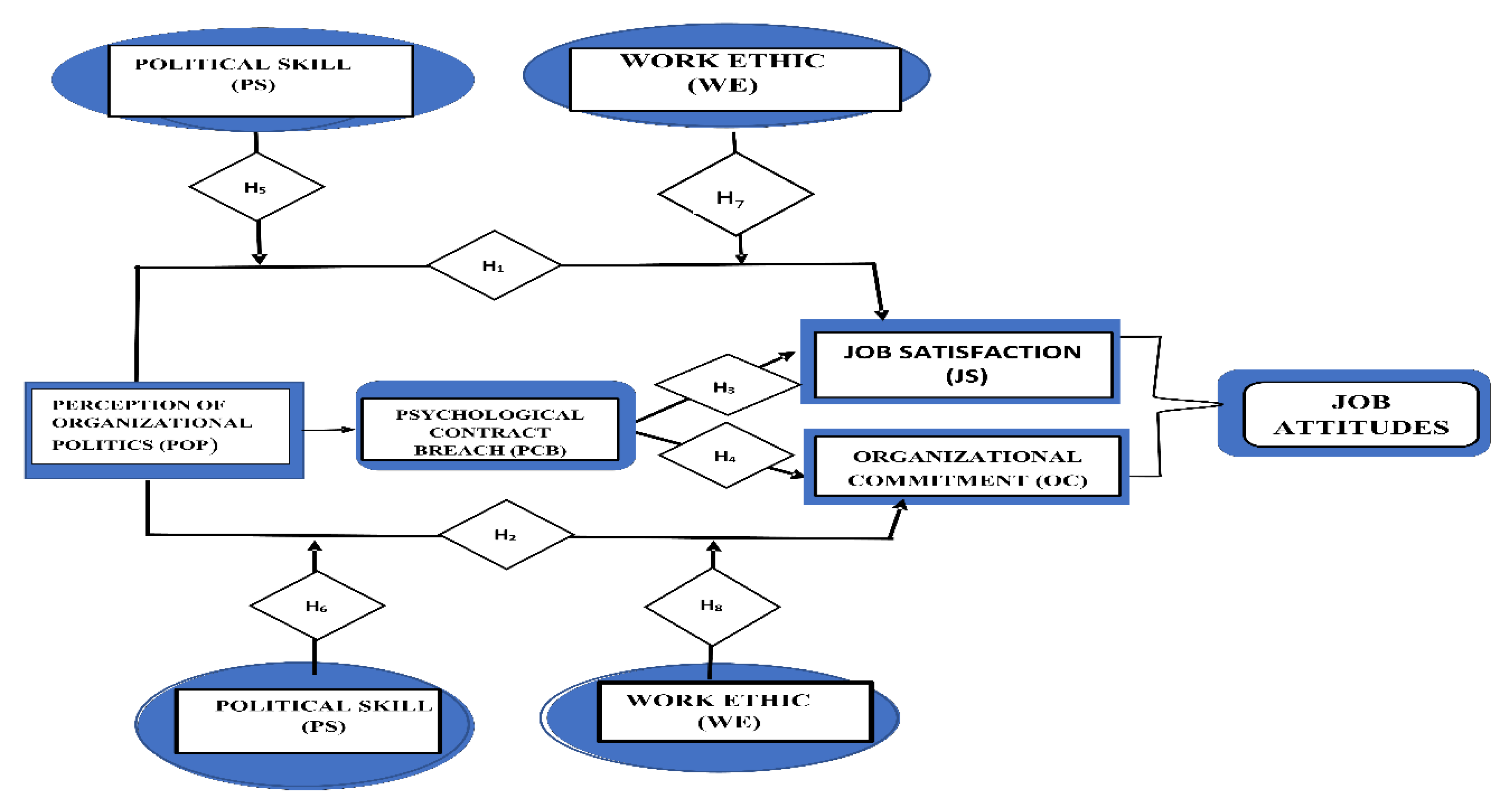 Sustainability 10 04737 g001