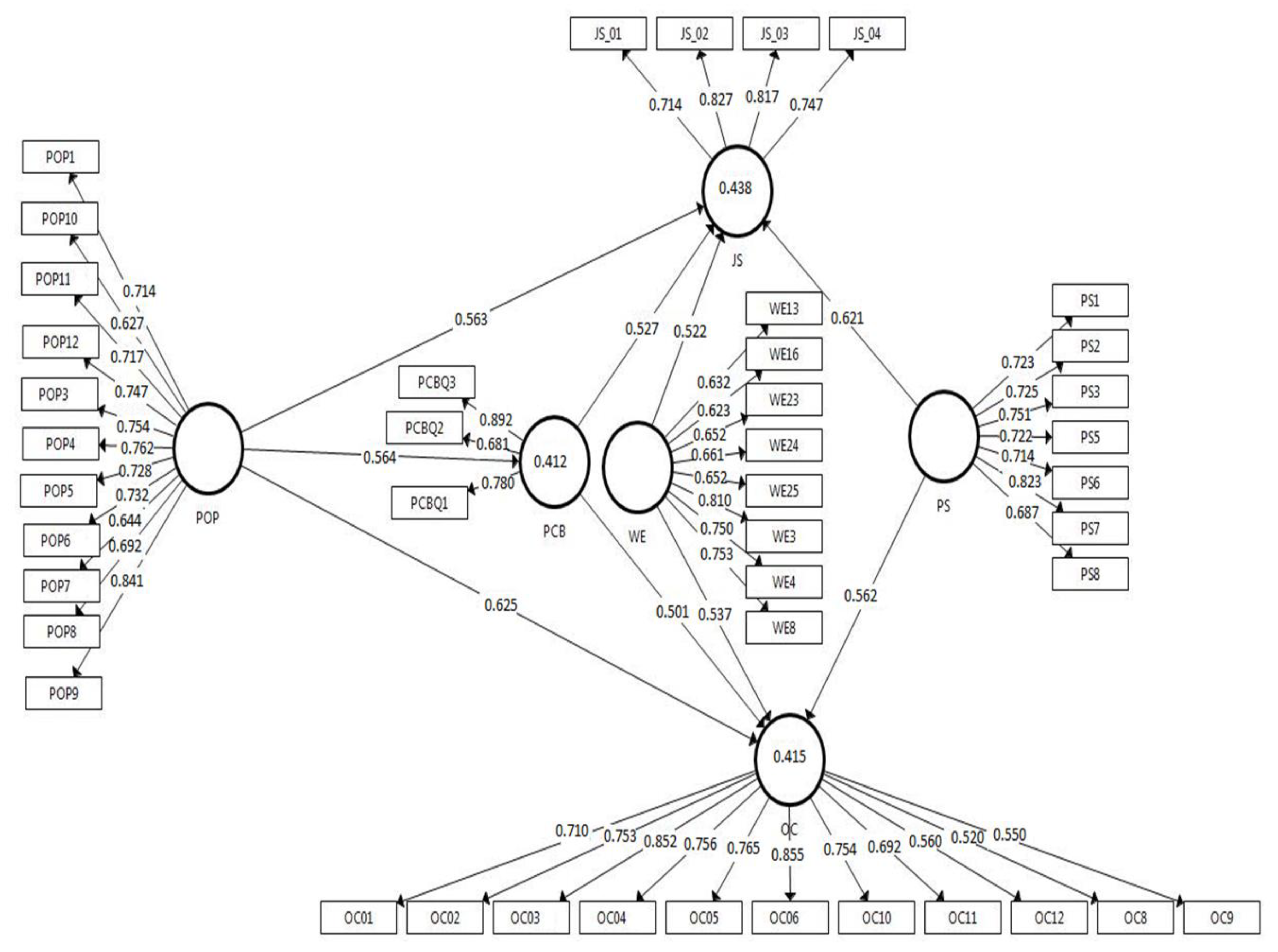 Sustainability 10 04737 g002