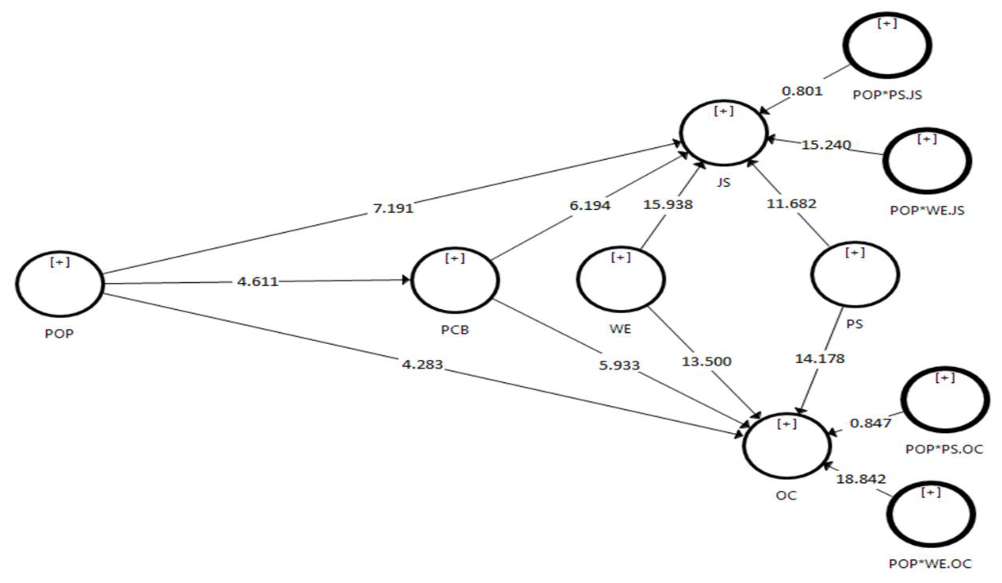 Sustainability 10 04737 g003