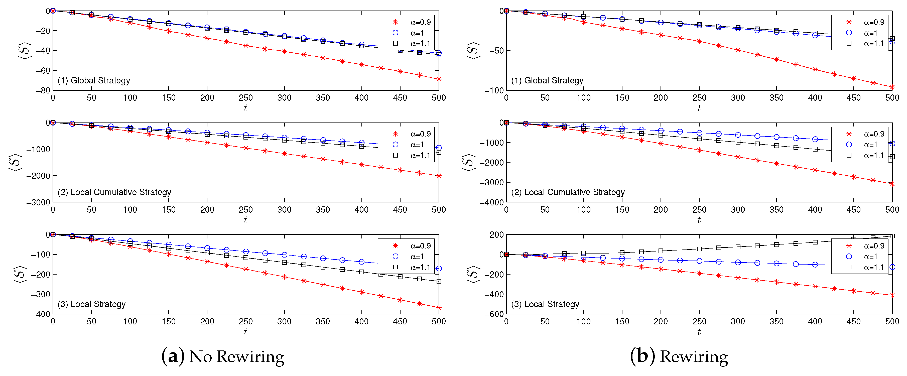 Sustainability 10 04746 g001