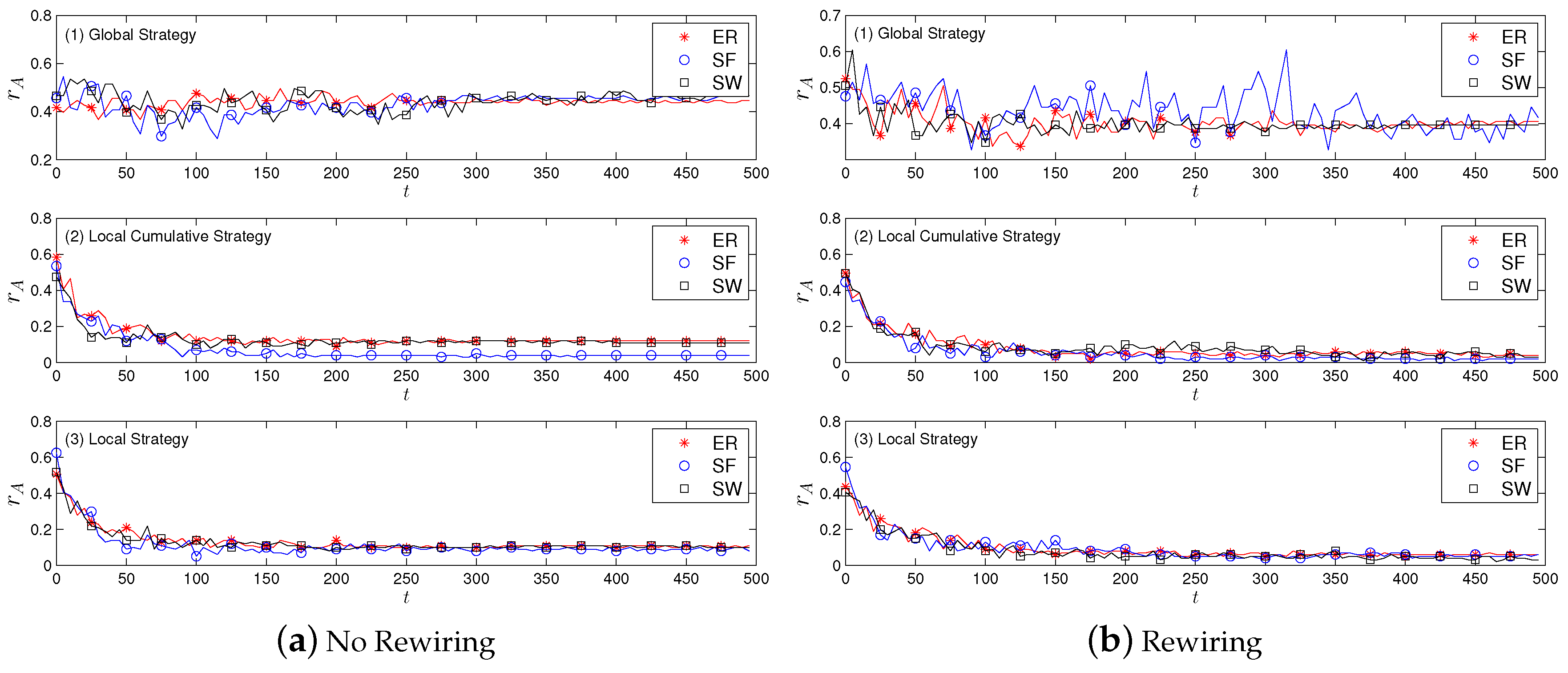 Sustainability 10 04746 g002