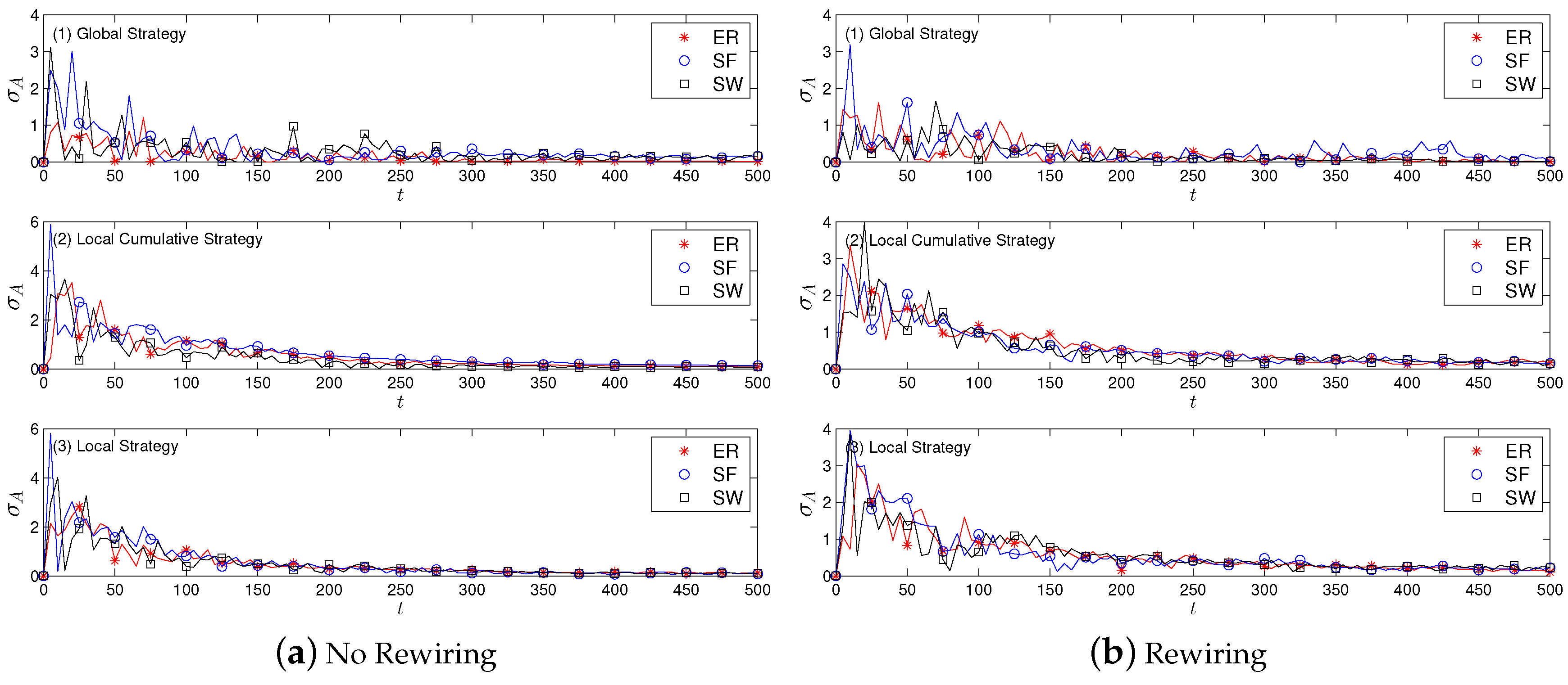 Sustainability 10 04746 g003