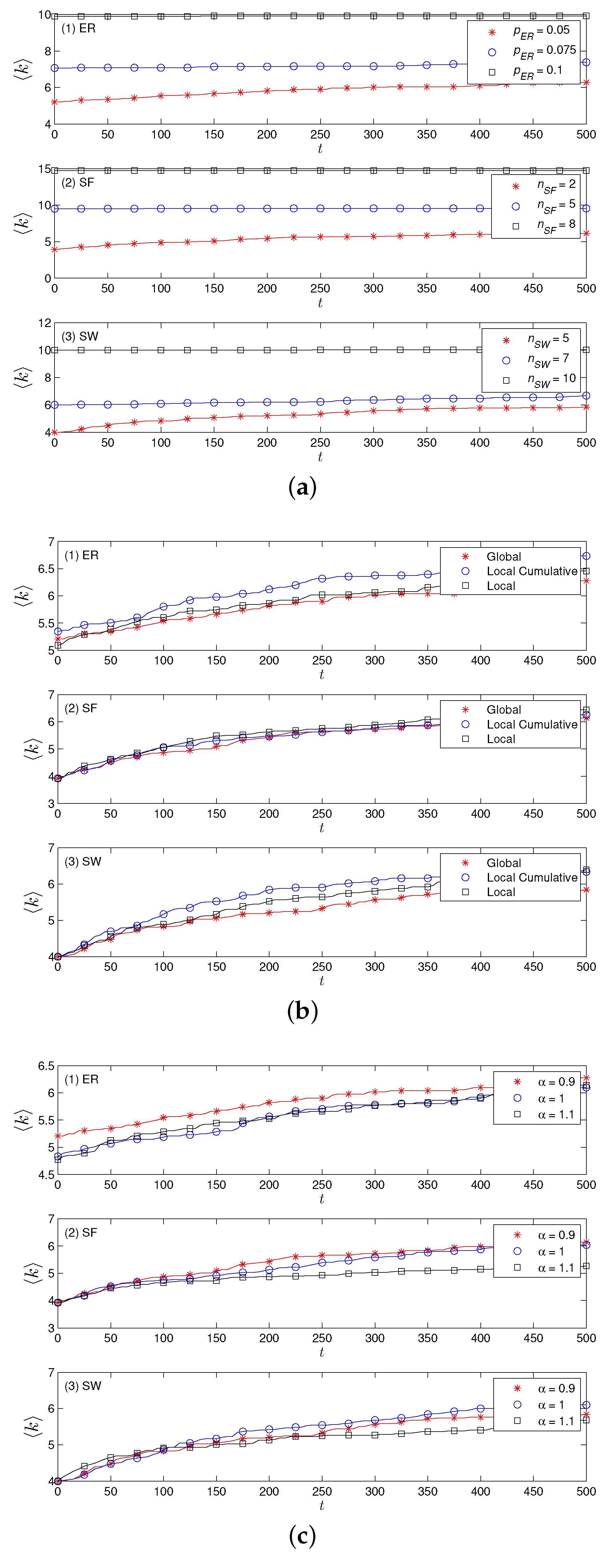 Sustainability 10 04746 g004