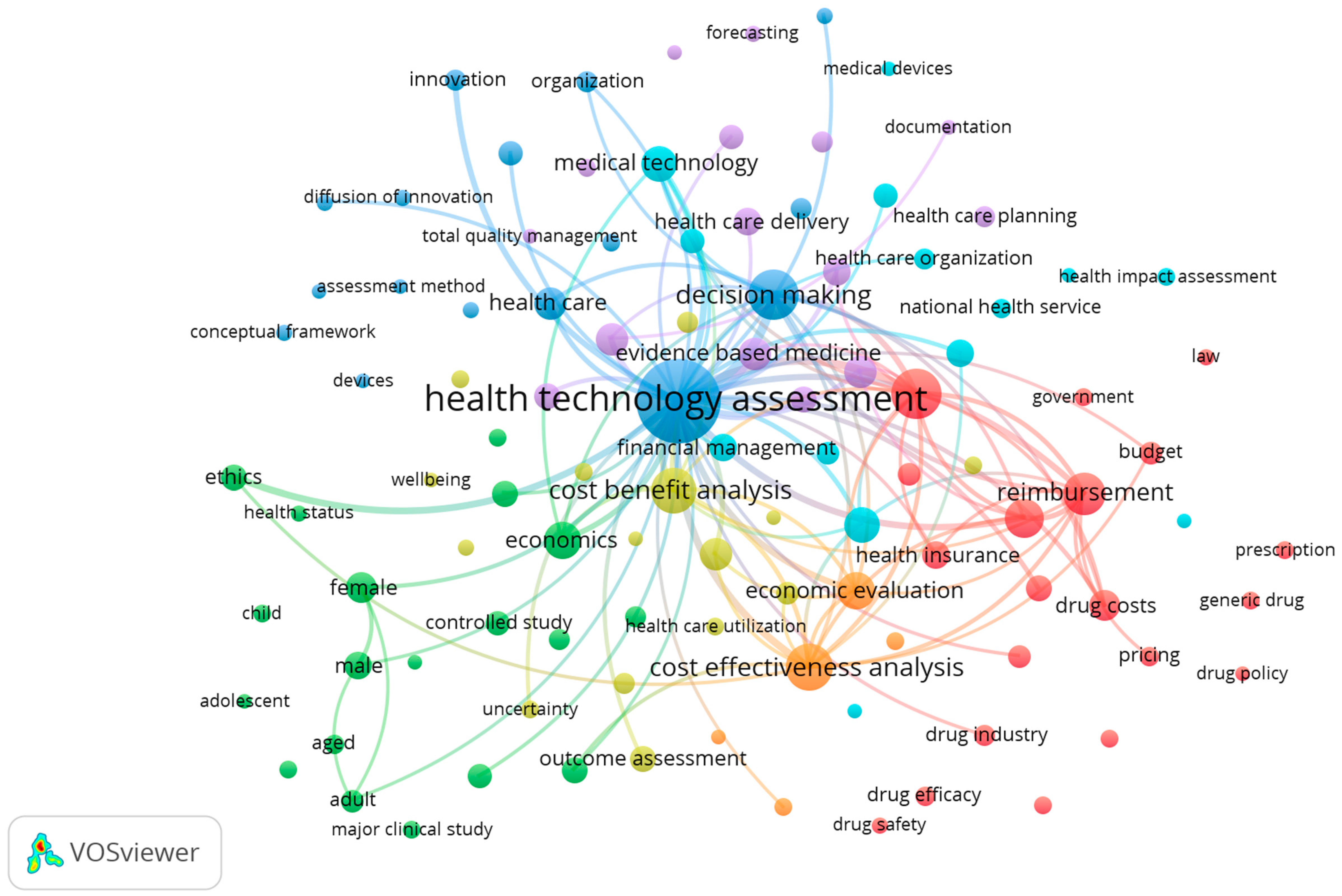 Sustainability 10 04748 g002