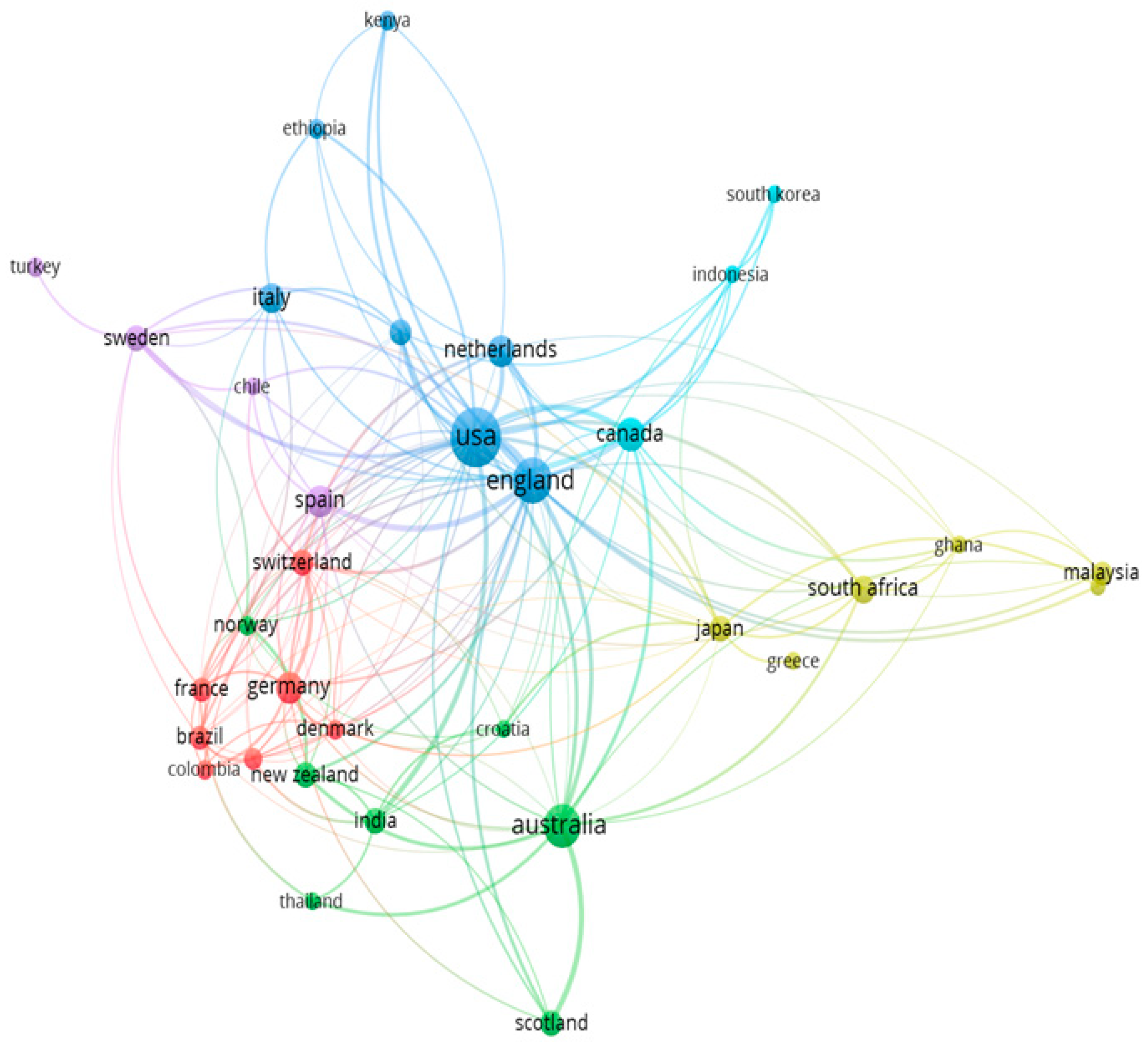 Sustainability 10 04751 g006