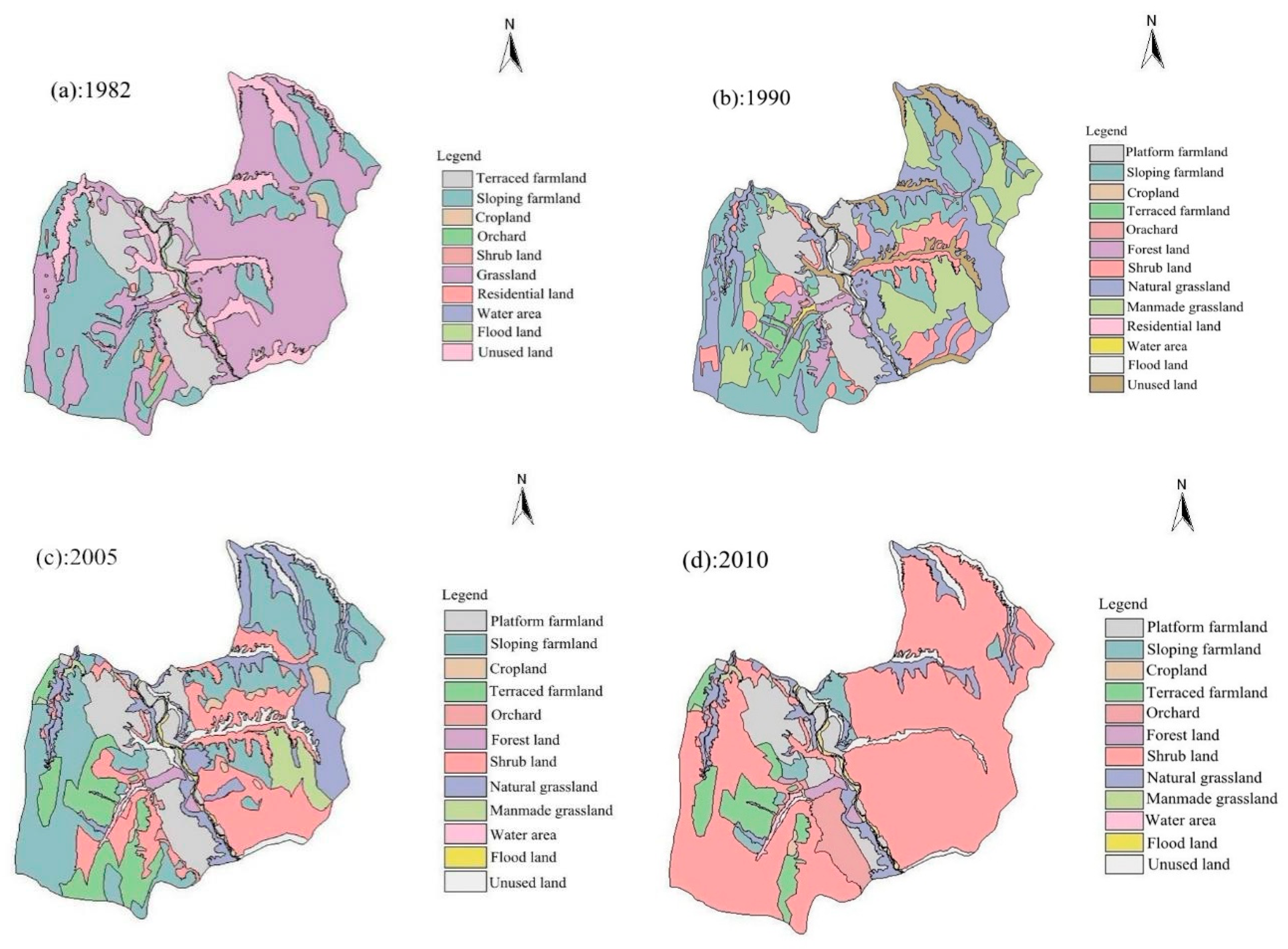 Sustainability 10 04757 g001