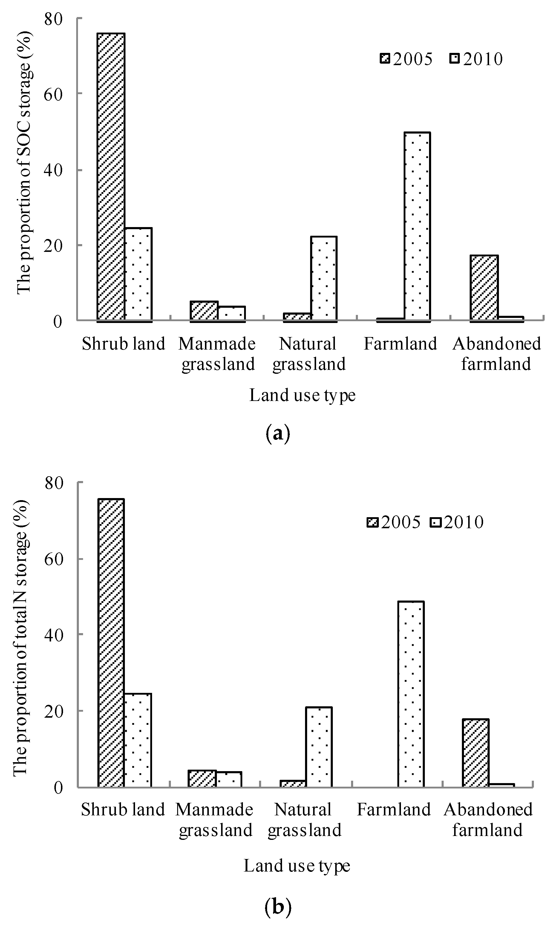 Sustainability 10 04757 g004