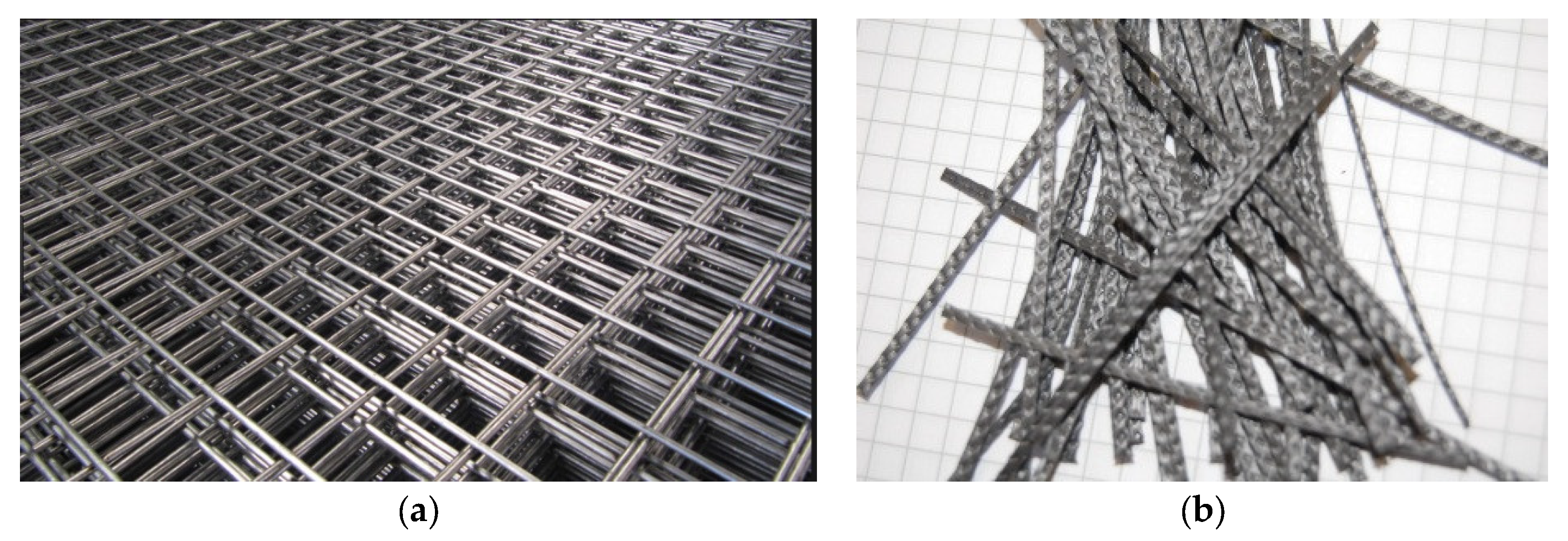 Sustainability 10 04765 g001 Sustainability 10 04765 g001