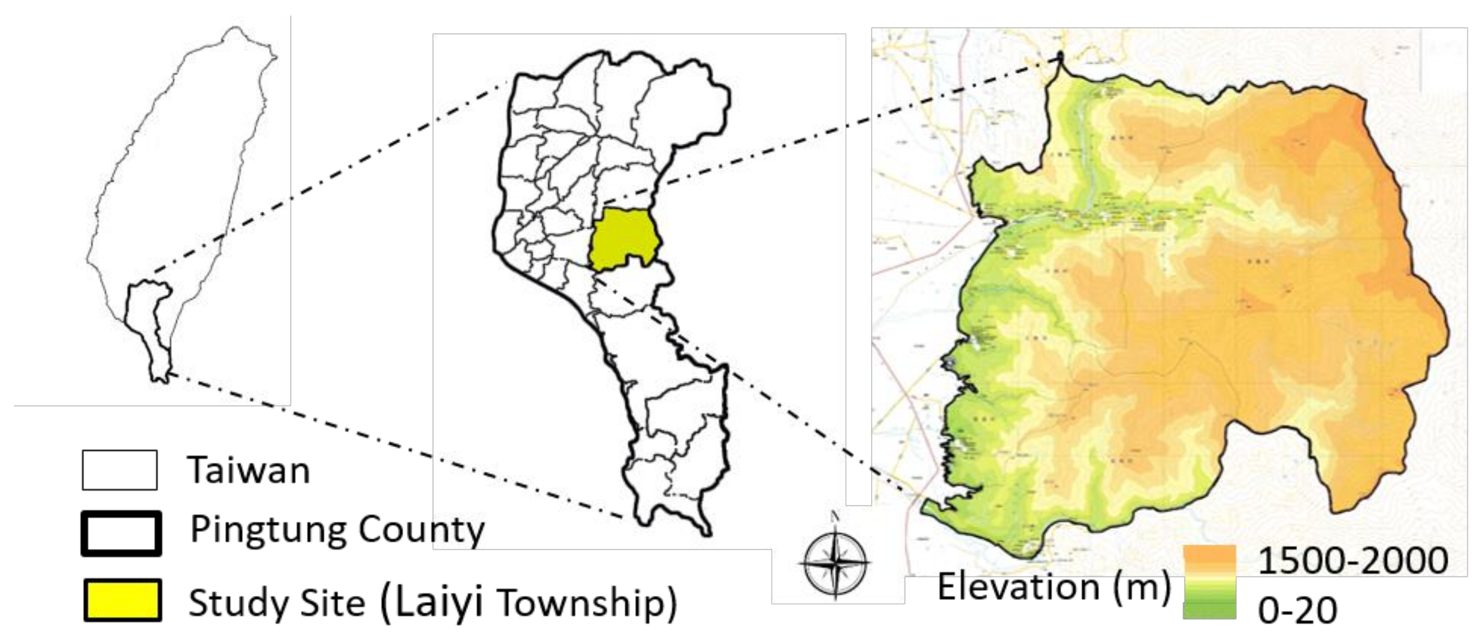Sustainability 10 04766 g001