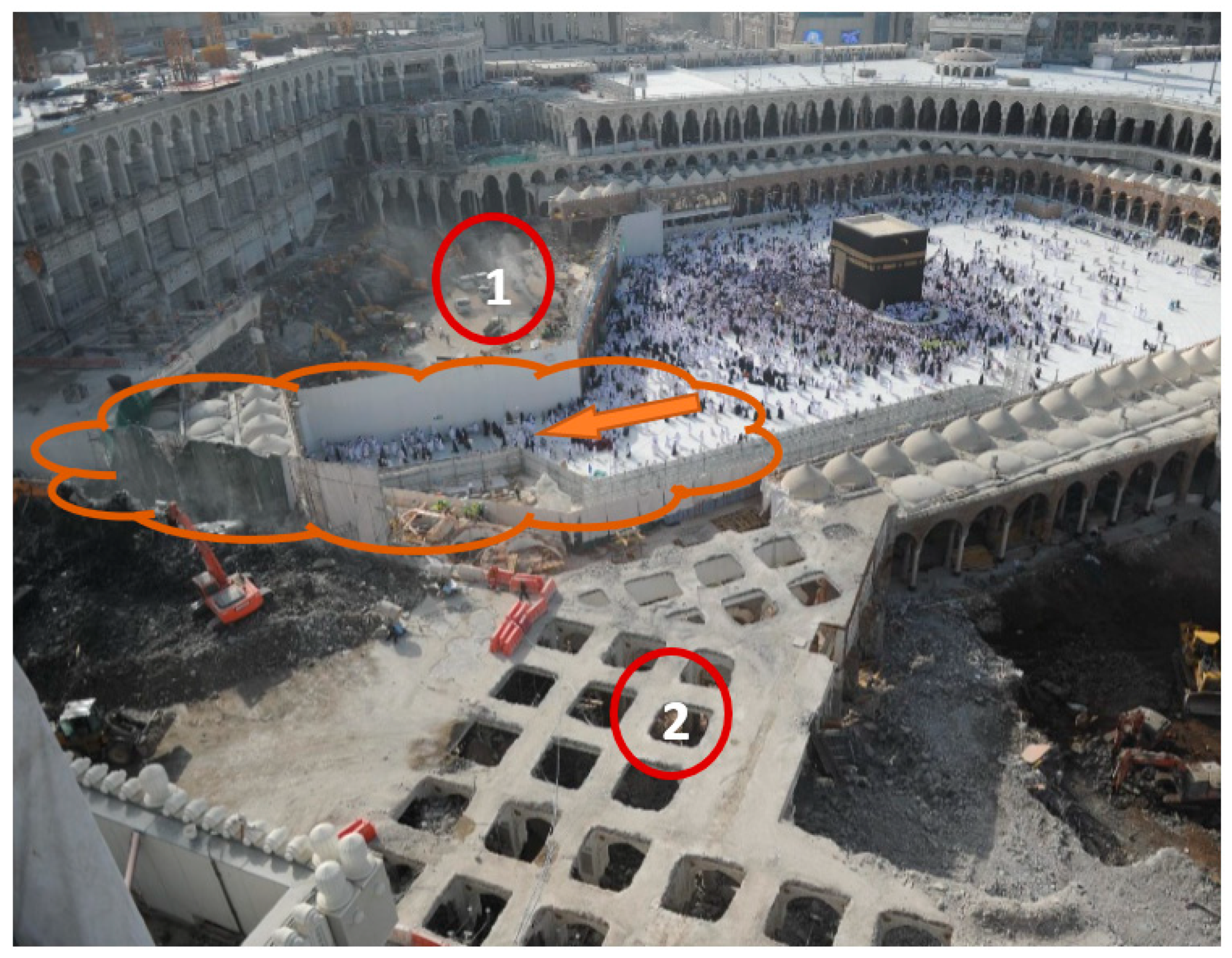 Sustainability 10 04772 g005 Sustainability 10 04772 g005