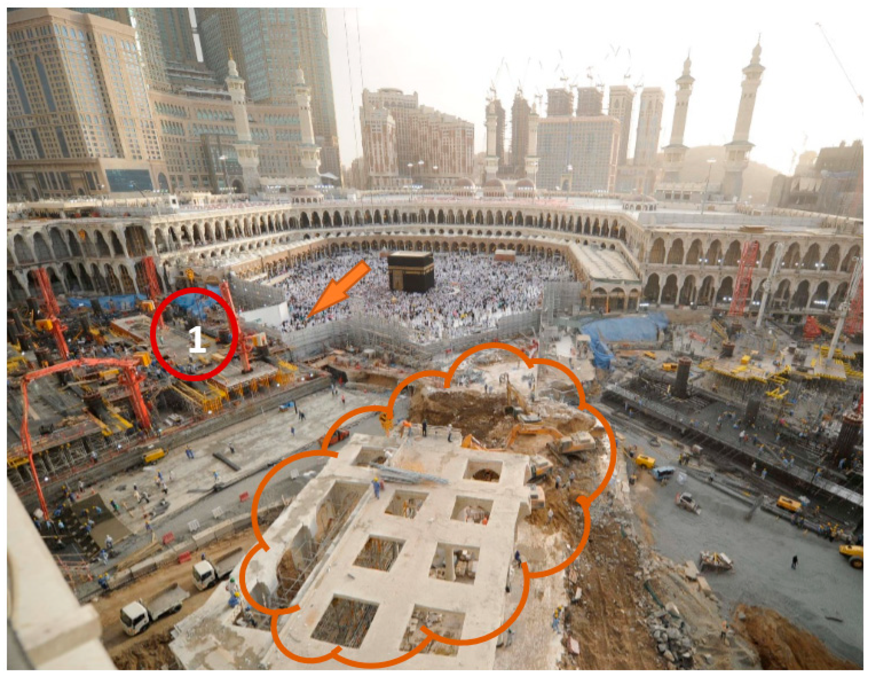 Sustainability 10 04772 g007 Sustainability 10 04772 g007