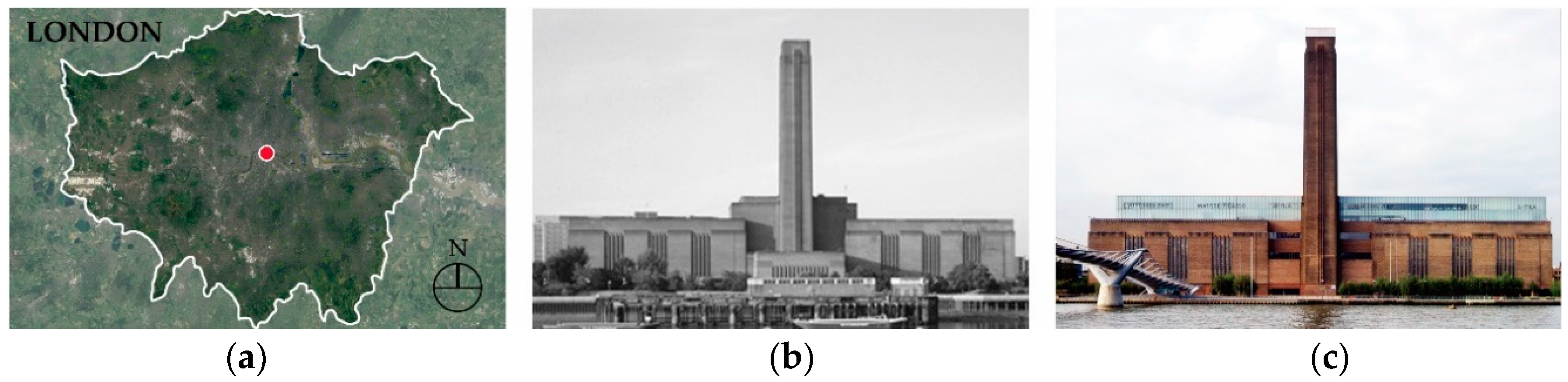 Sustainability 10 04778 g002