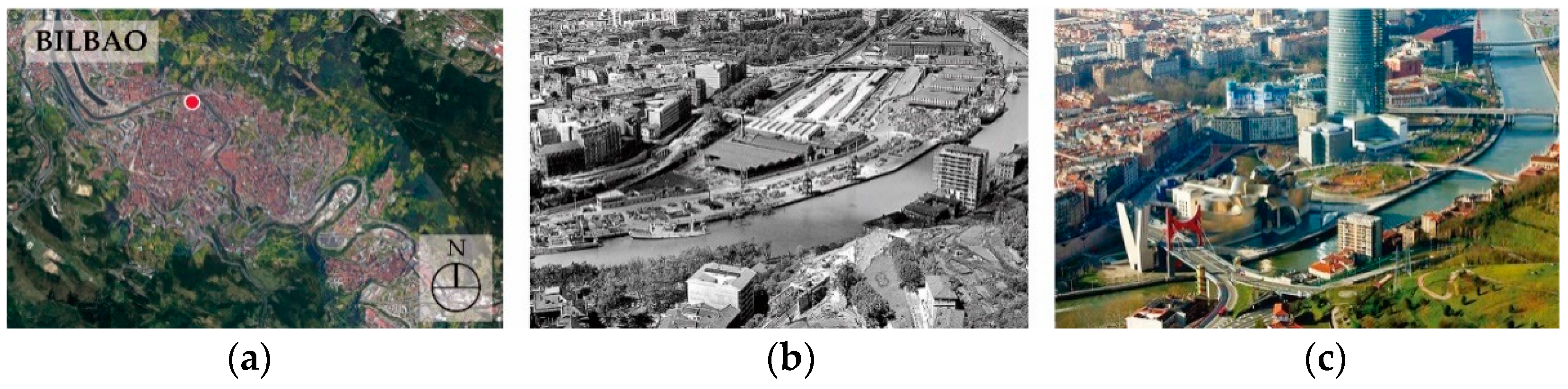 Sustainability 10 04778 g003