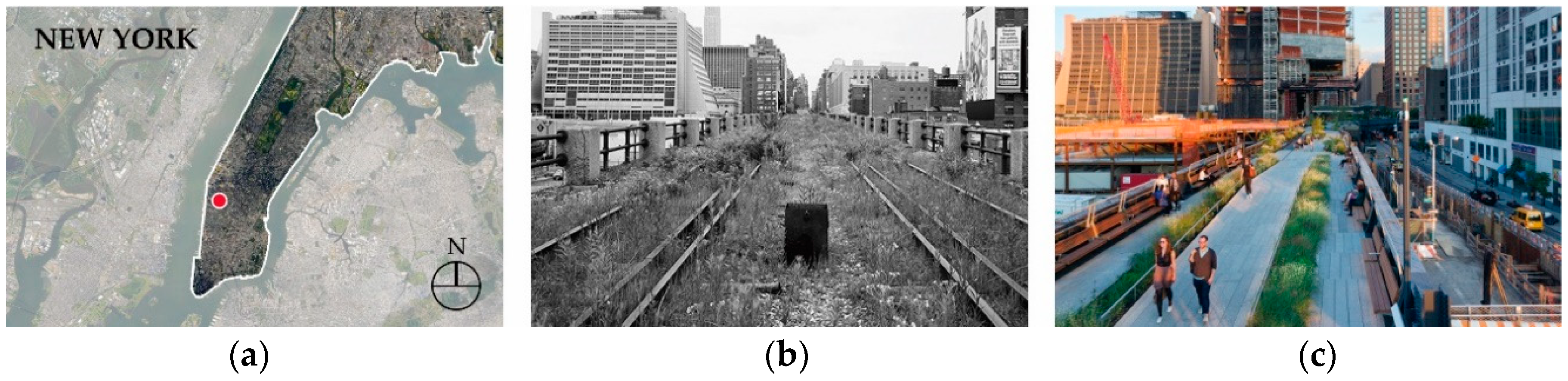 Sustainability 10 04778 g005