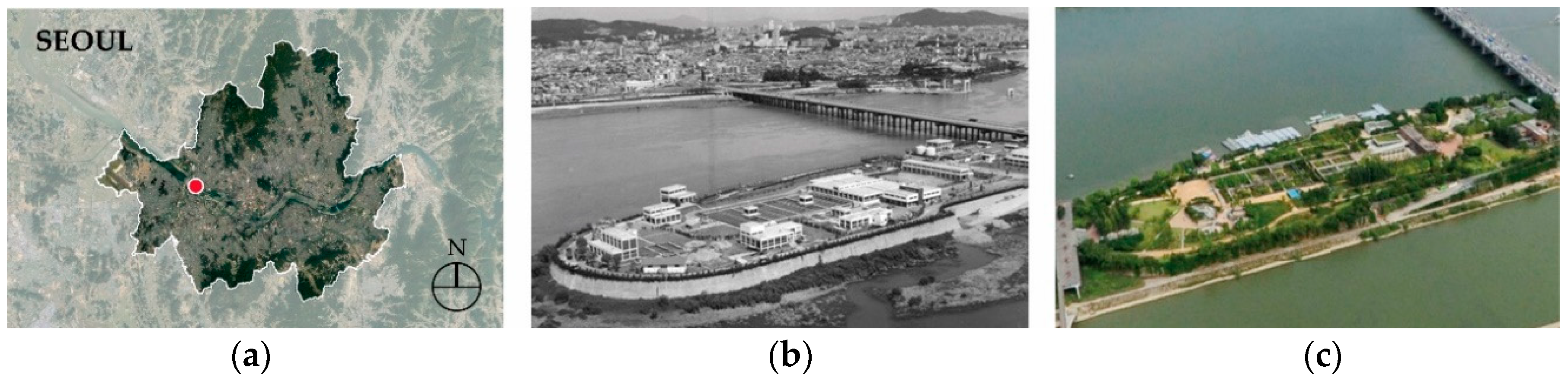 Sustainability 10 04778 g006