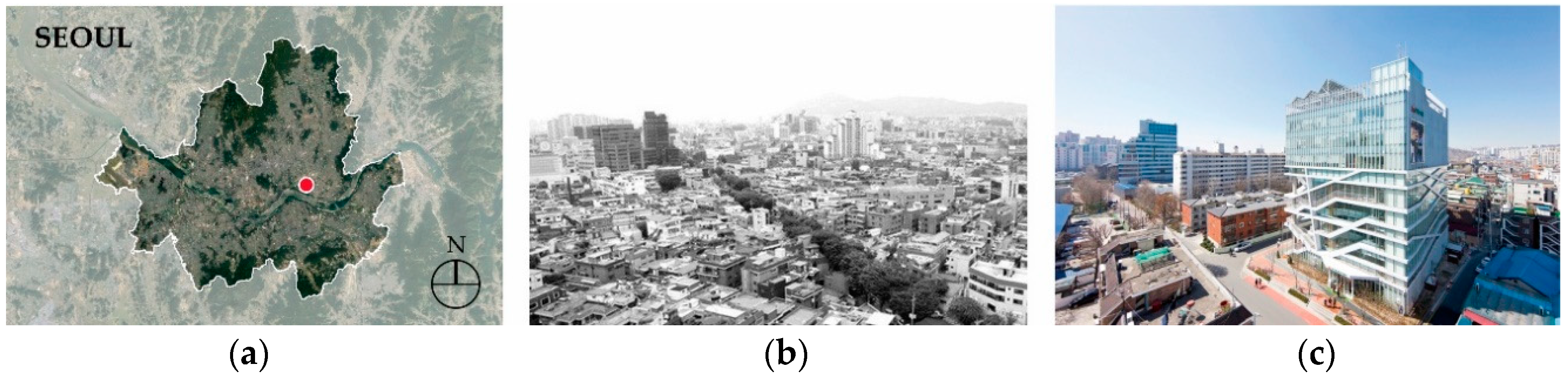 Sustainability 10 04778 g008