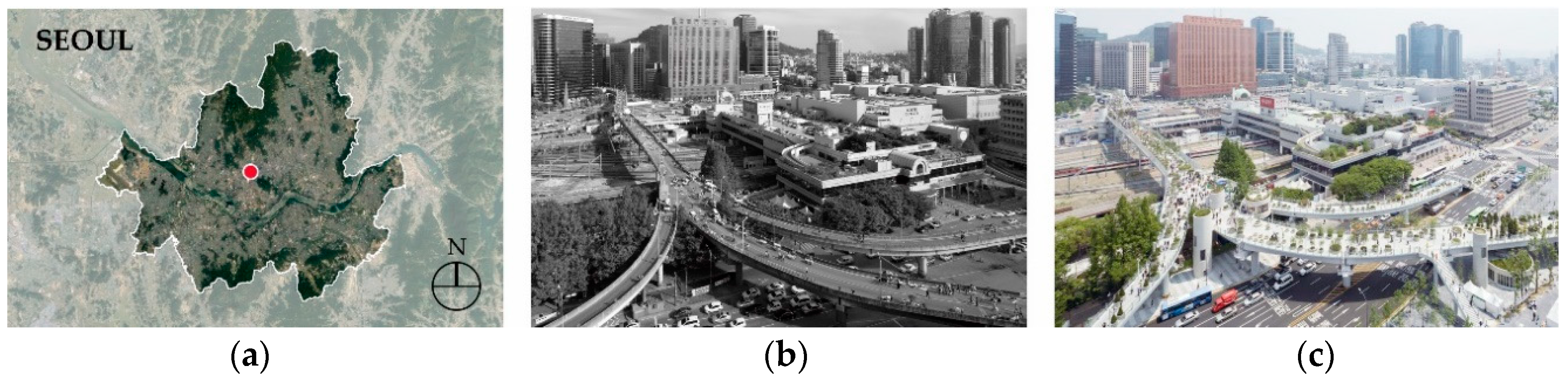 Sustainability 10 04778 g009