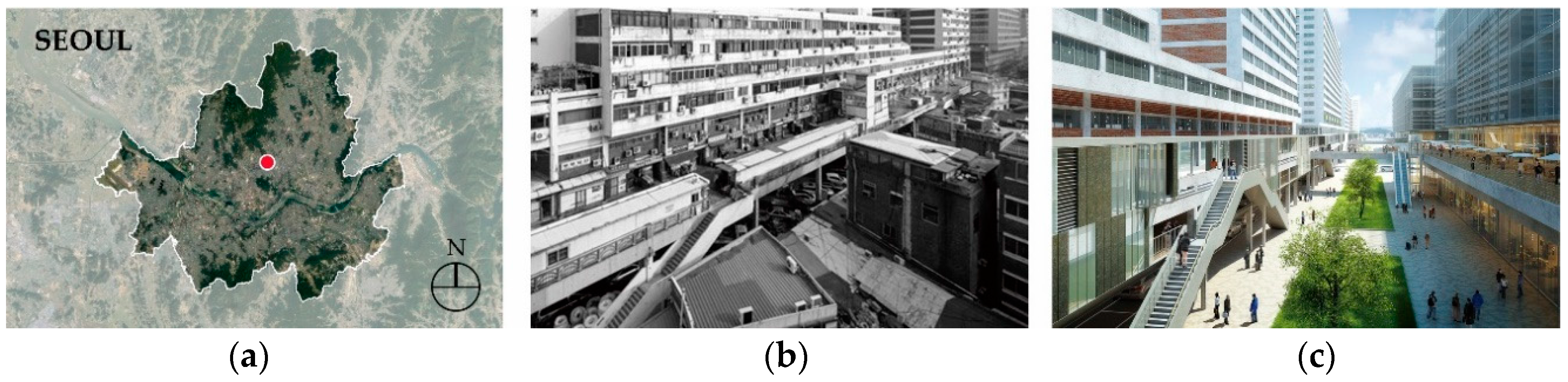 Sustainability 10 04778 g010