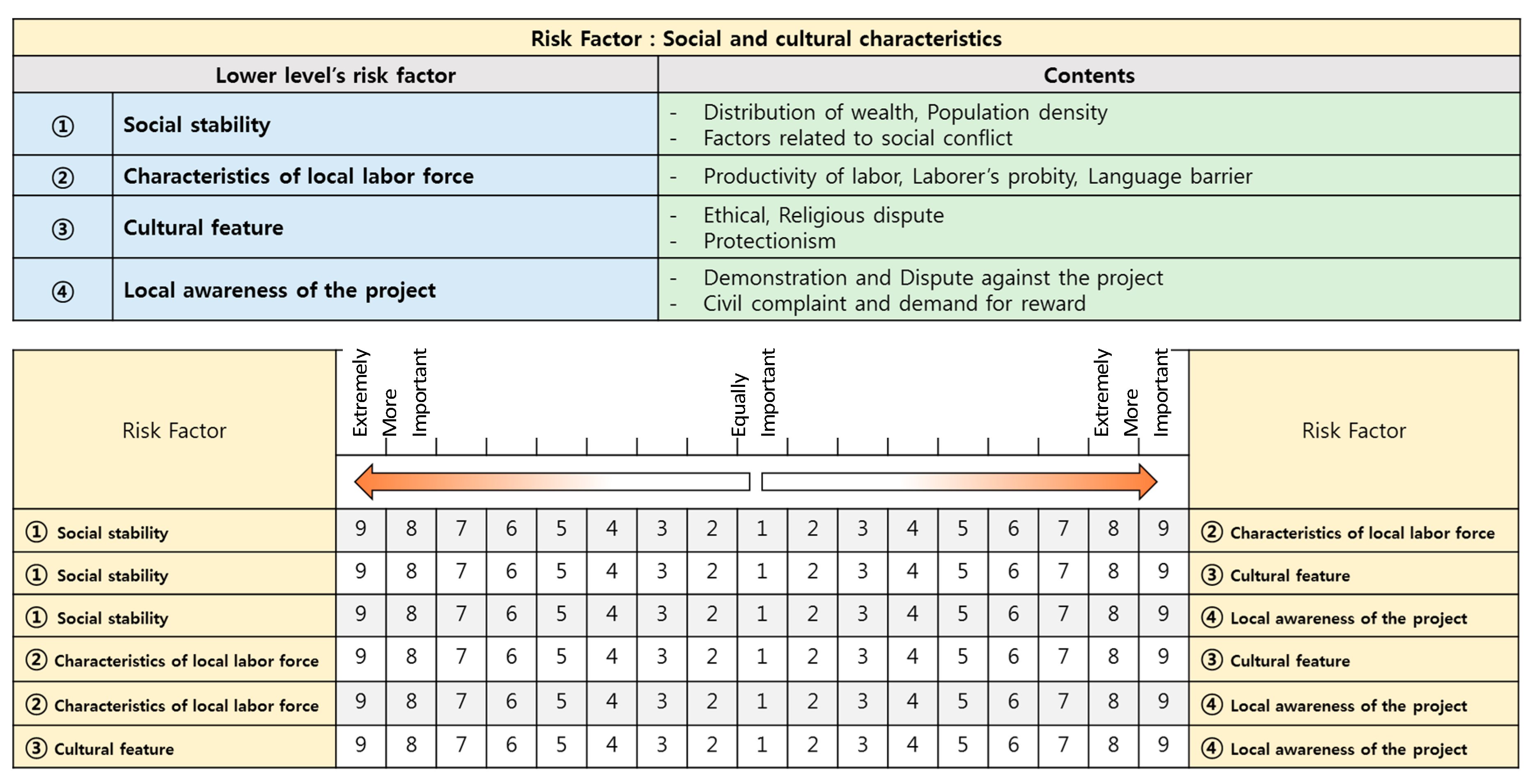 Sustainability 10 04780 g002 Sustainability 10 04780 g002
