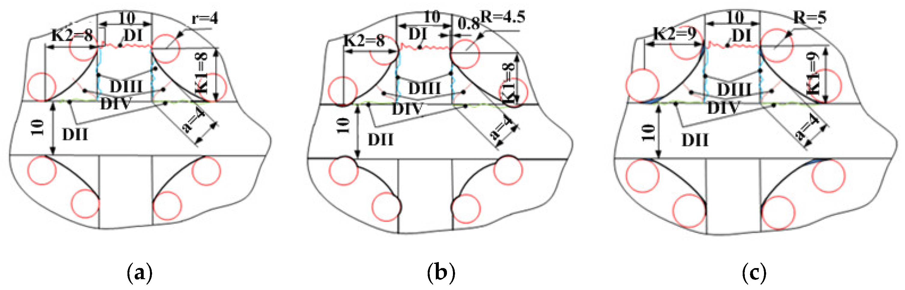 Sustainability 10 04782 g003