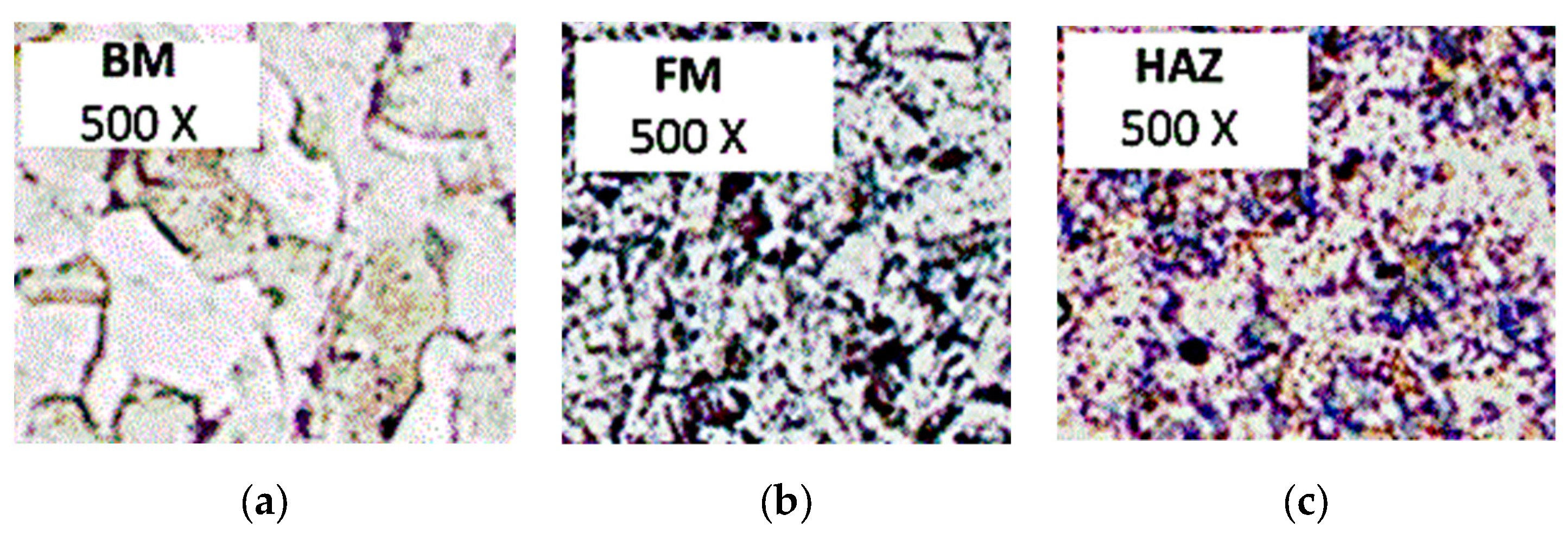 Sustainability 10 04782 g005