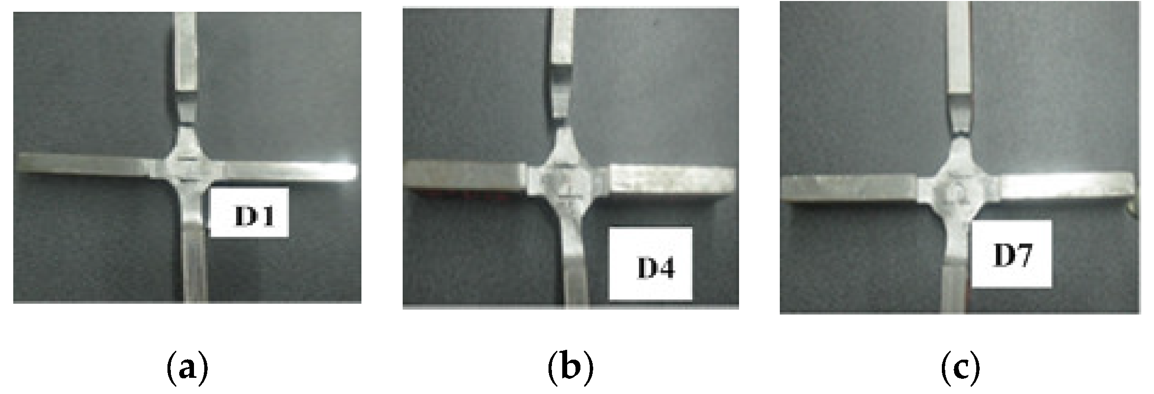 Sustainability 10 04782 g008