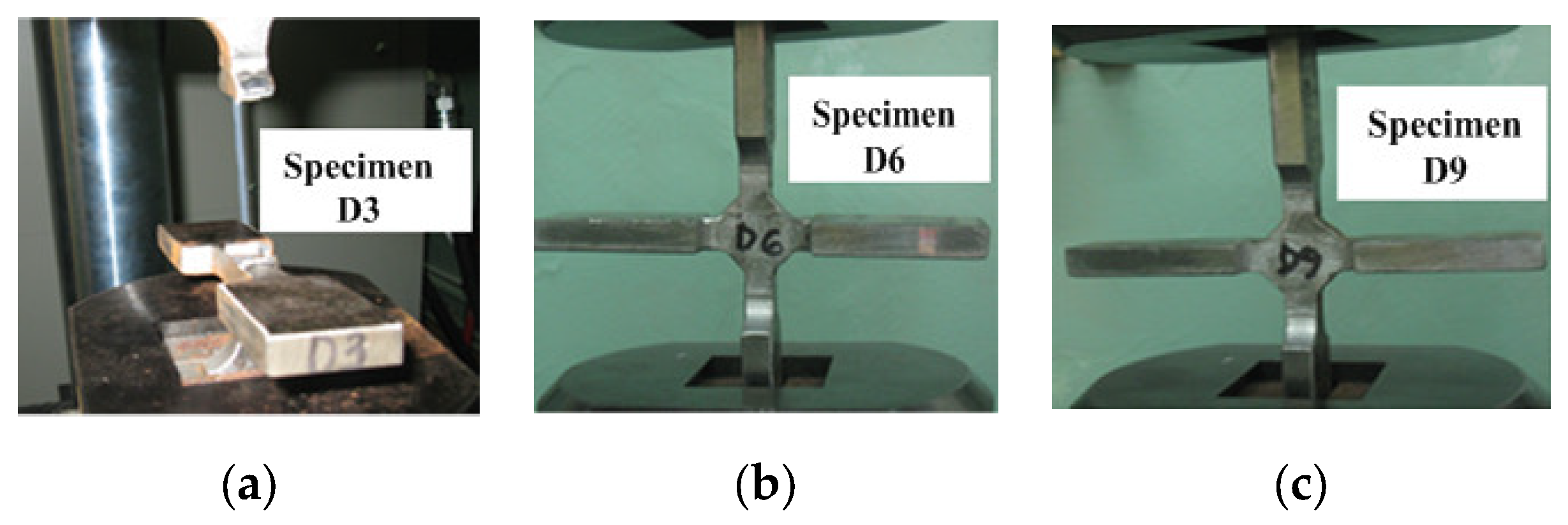 Sustainability 10 04782 g009