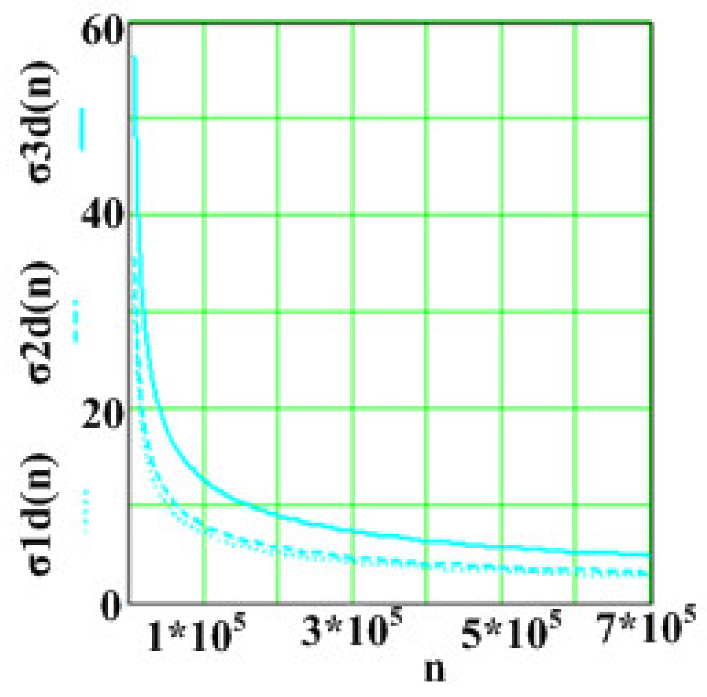 Sustainability 10 04782 g011