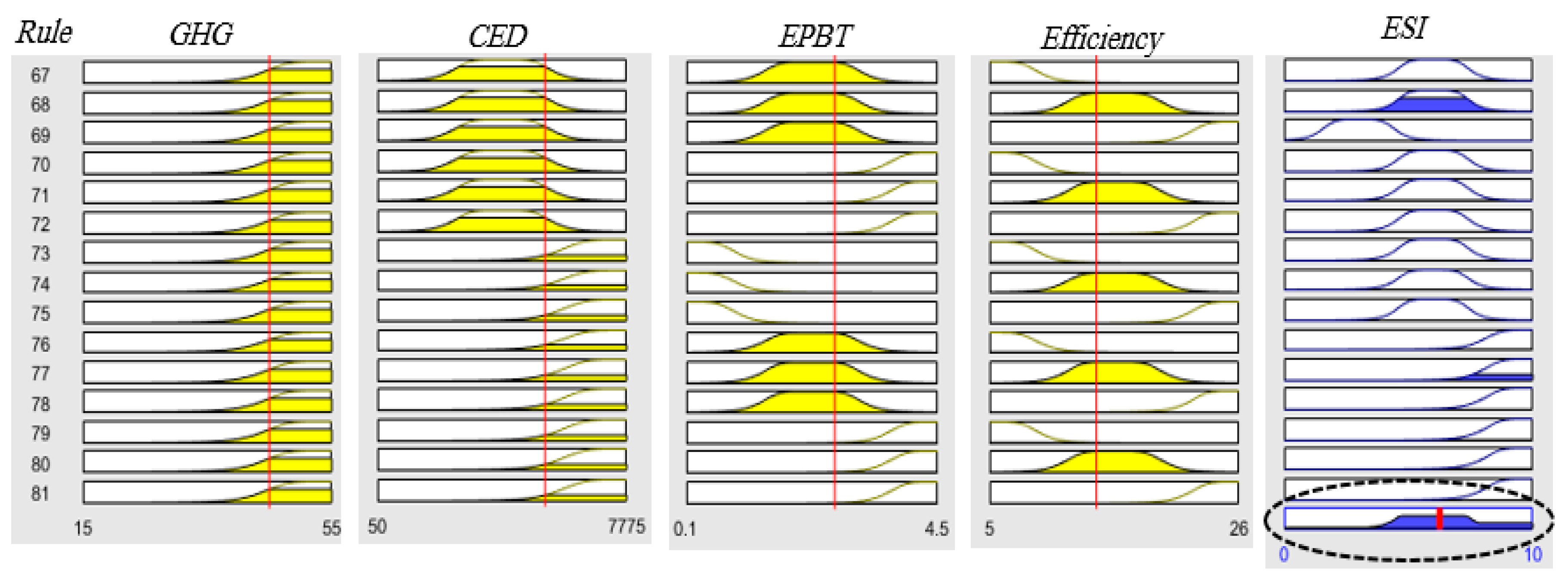 Sustainability 10 04787 g0a2 Sustainability 10 04787 g0a2