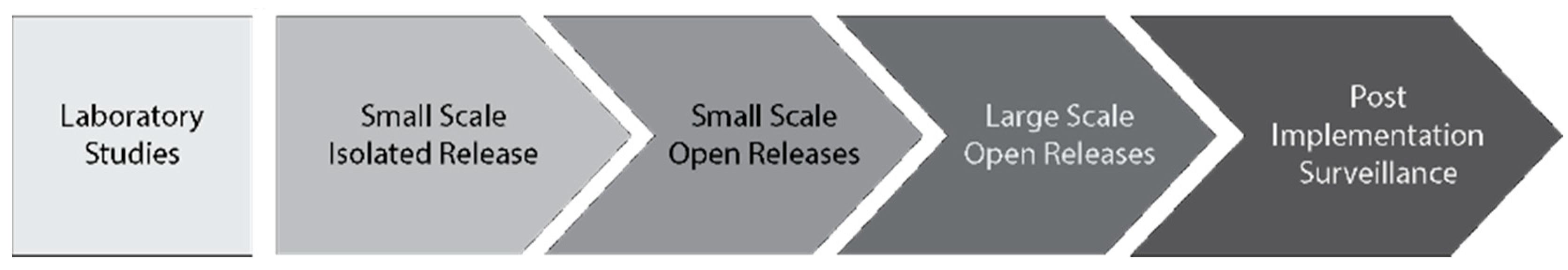 Sustainability 10 04789 g001 Sustainability 10 04789 g001