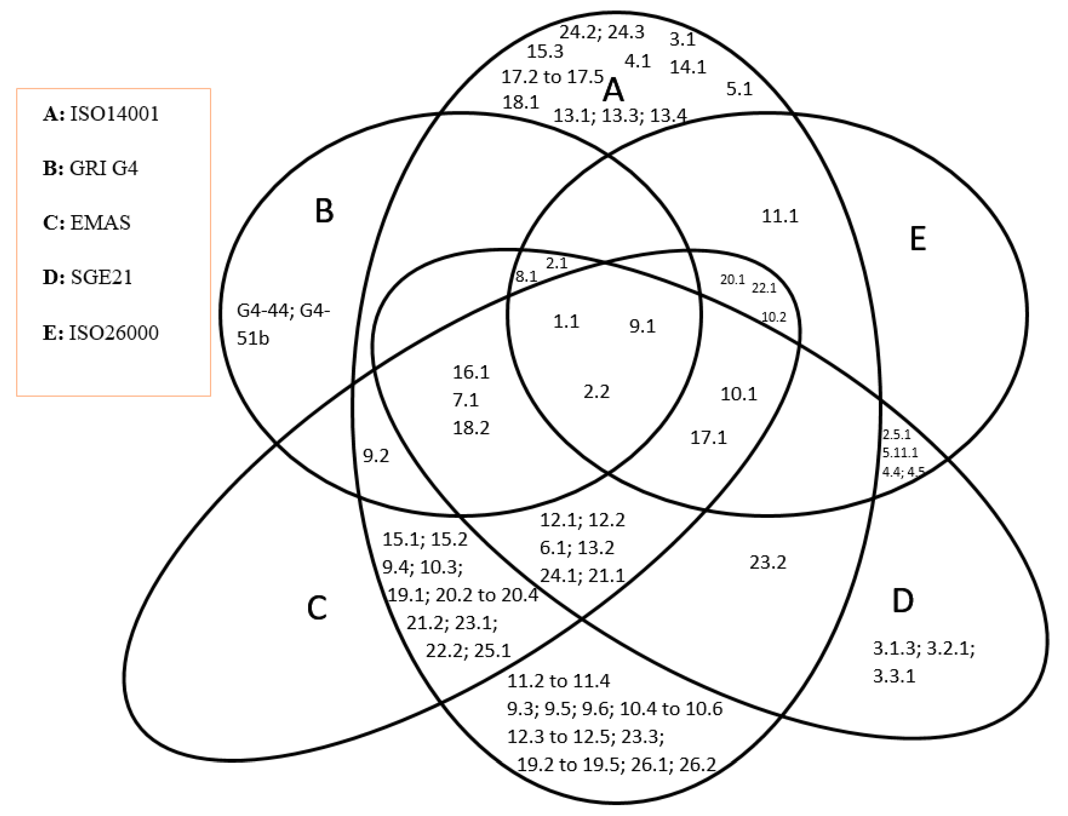 Sustainability 10 04792 g003