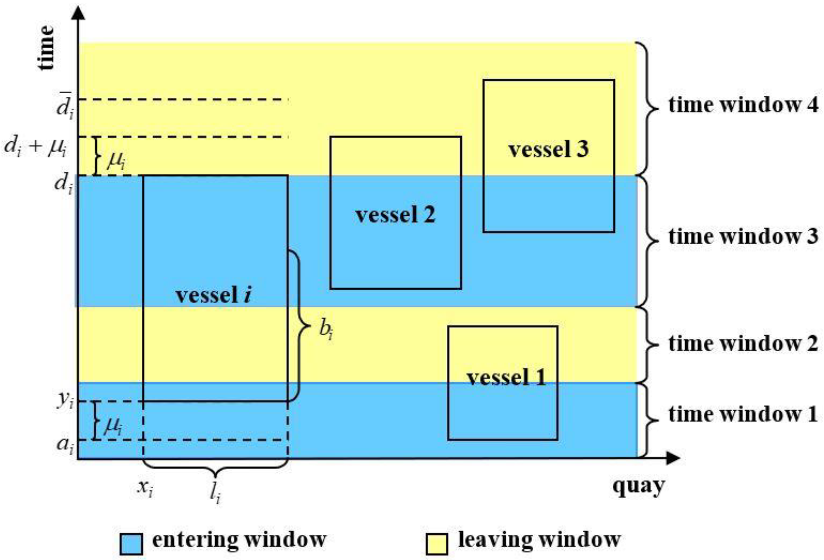 Sustainability 10 04795 g001 Sustainability 10 04795 g001